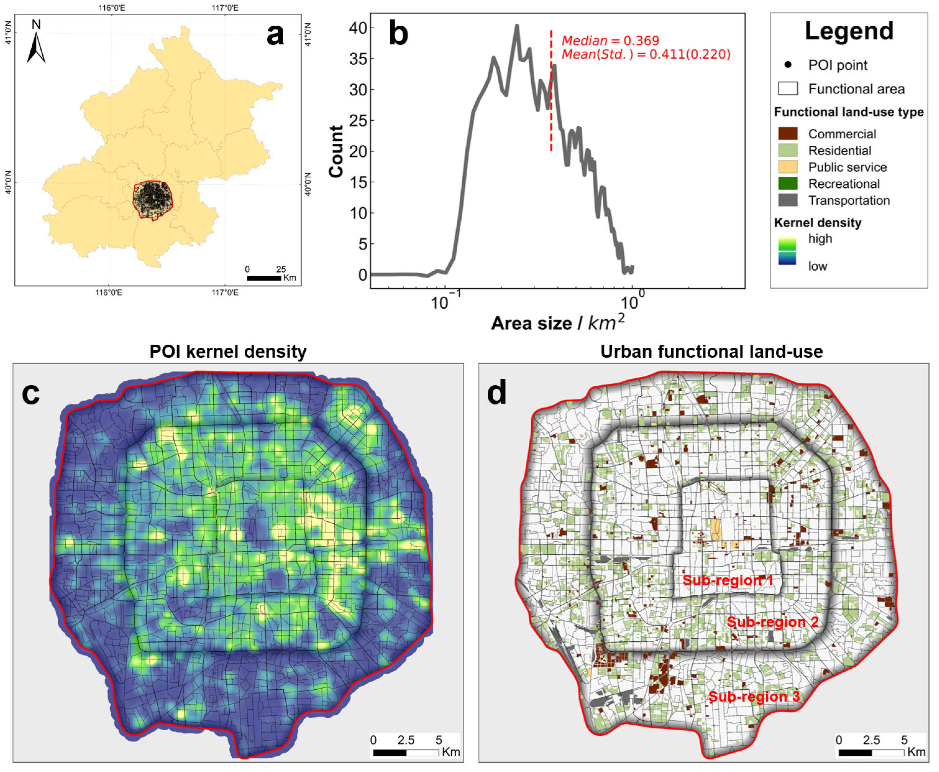 Remotesensing 15 00341 g007