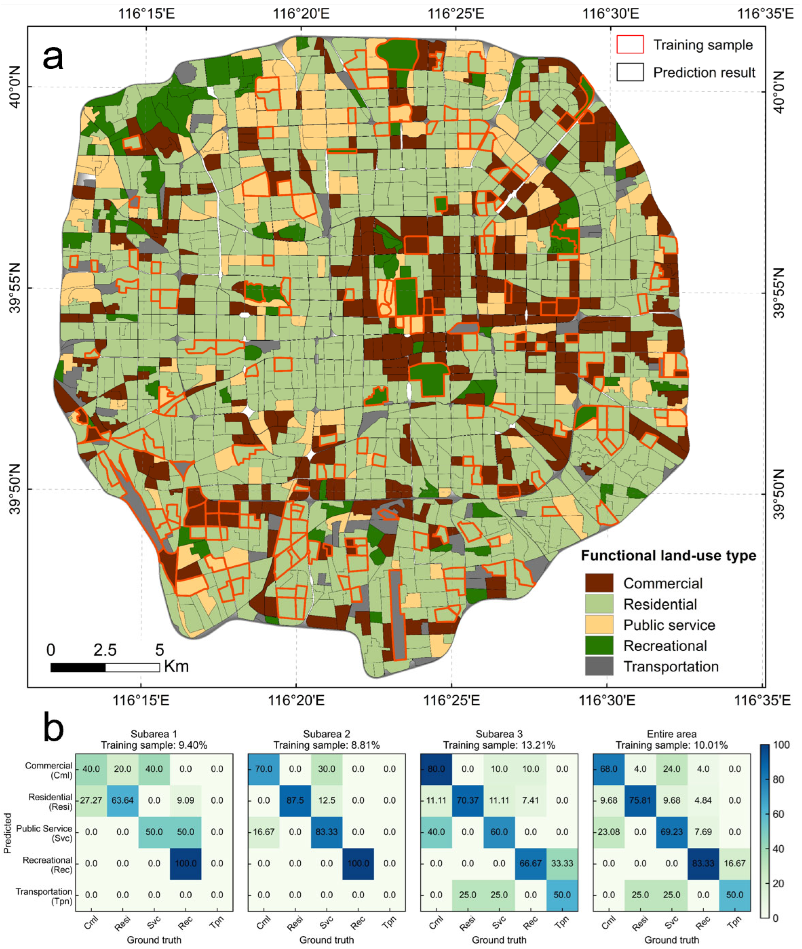 Remotesensing 15 00341 g008