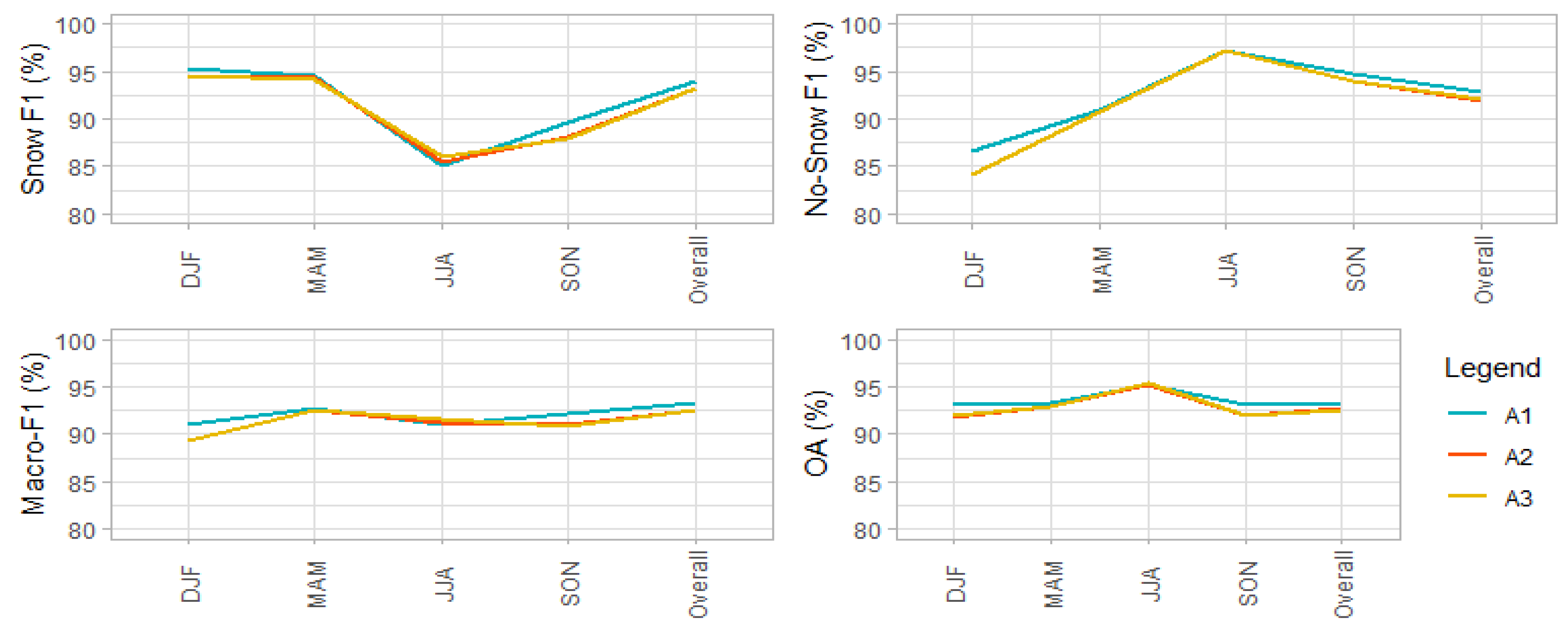Remotesensing 15 00343 g005 Remotesensing 15 00343 g005