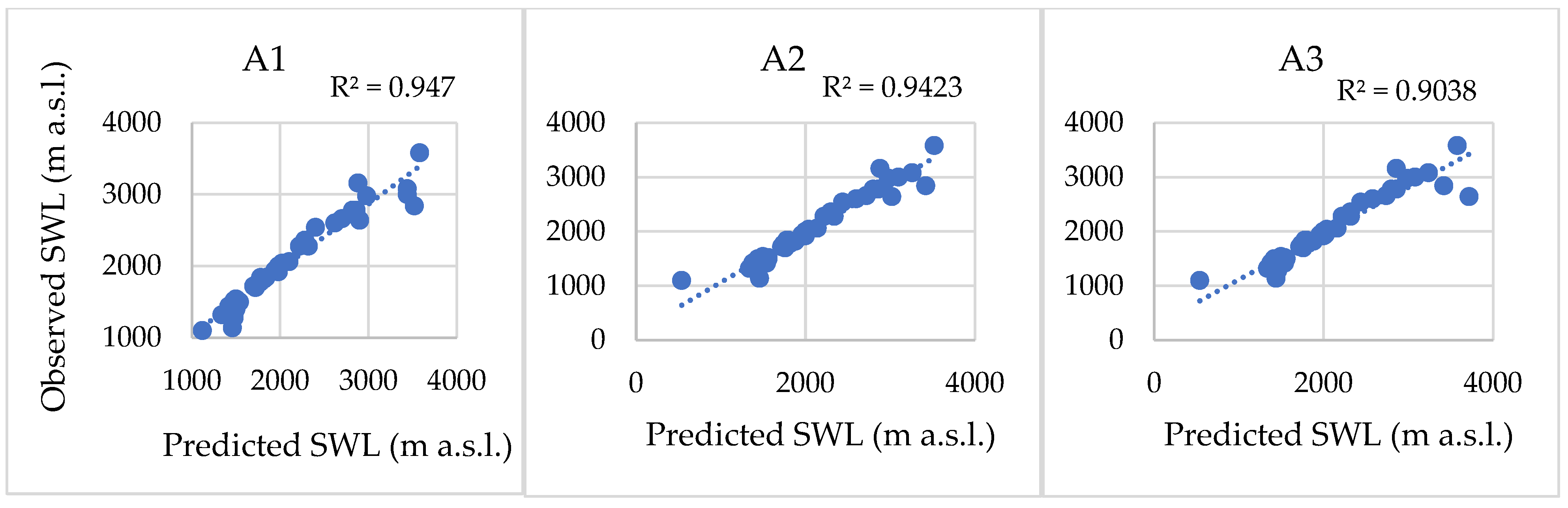 Remotesensing 15 00343 g007 Remotesensing 15 00343 g007