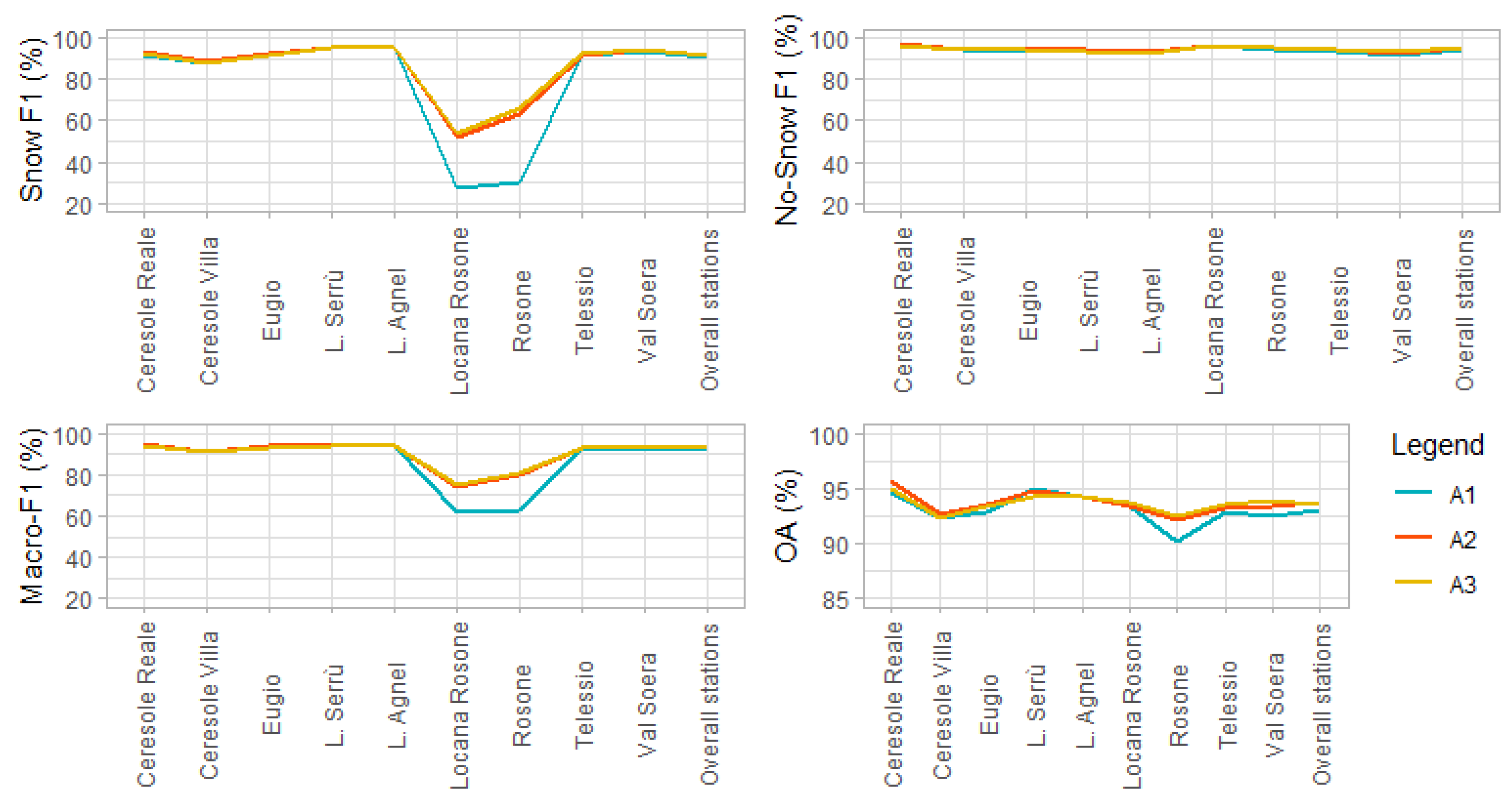 Remotesensing 15 00343 g009 Remotesensing 15 00343 g009