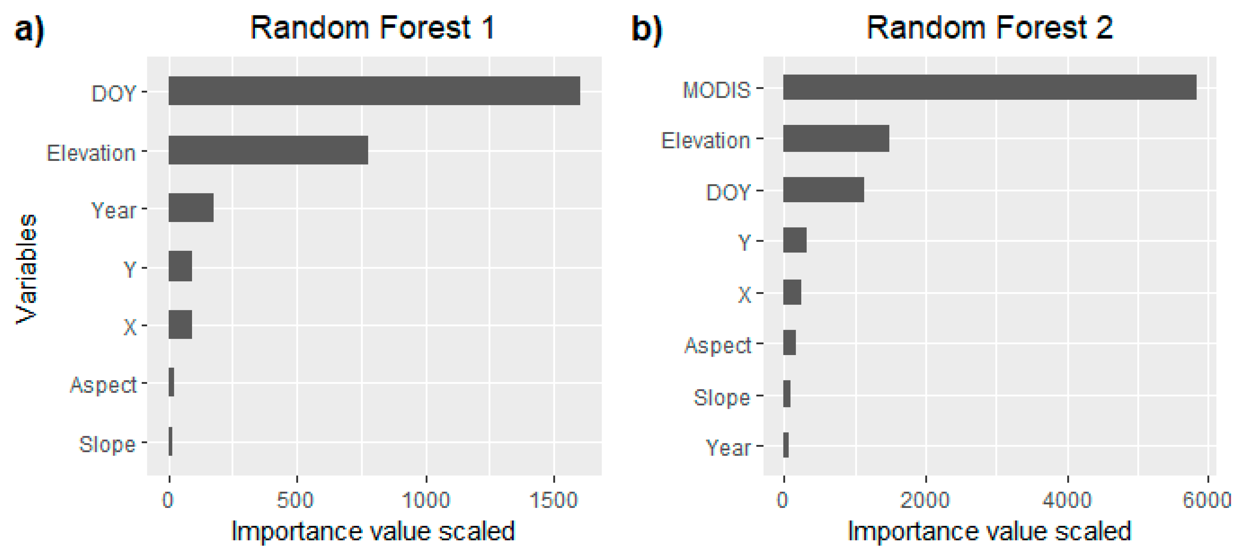 Remotesensing 15 00343 g010 Remotesensing 15 00343 g010