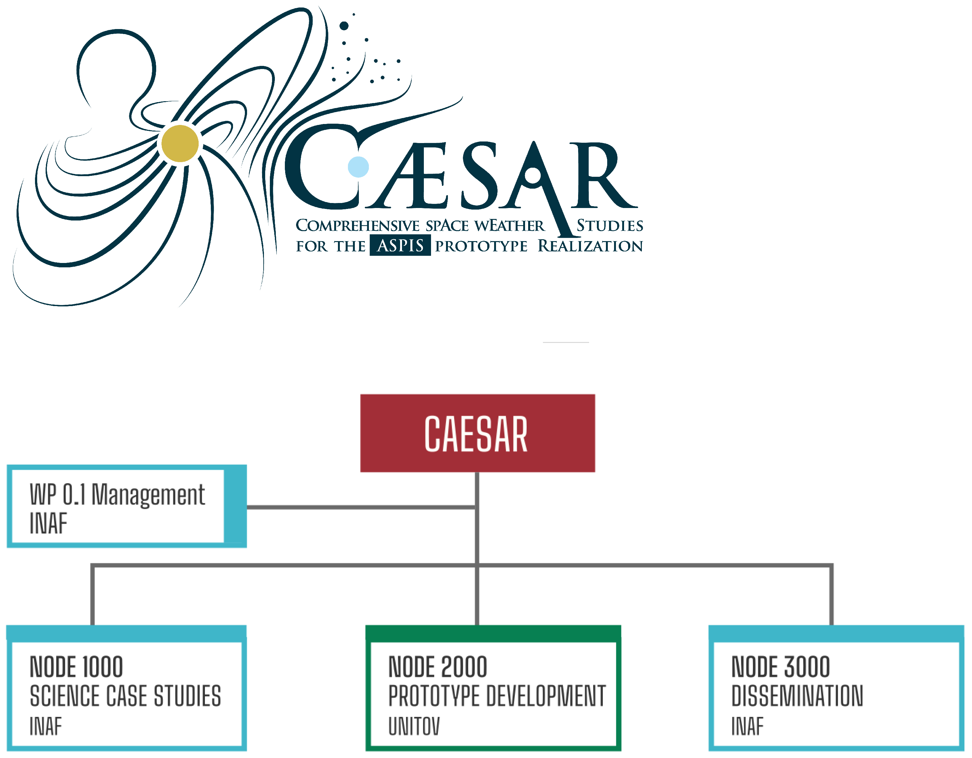 Remotesensing 15 00346 g001