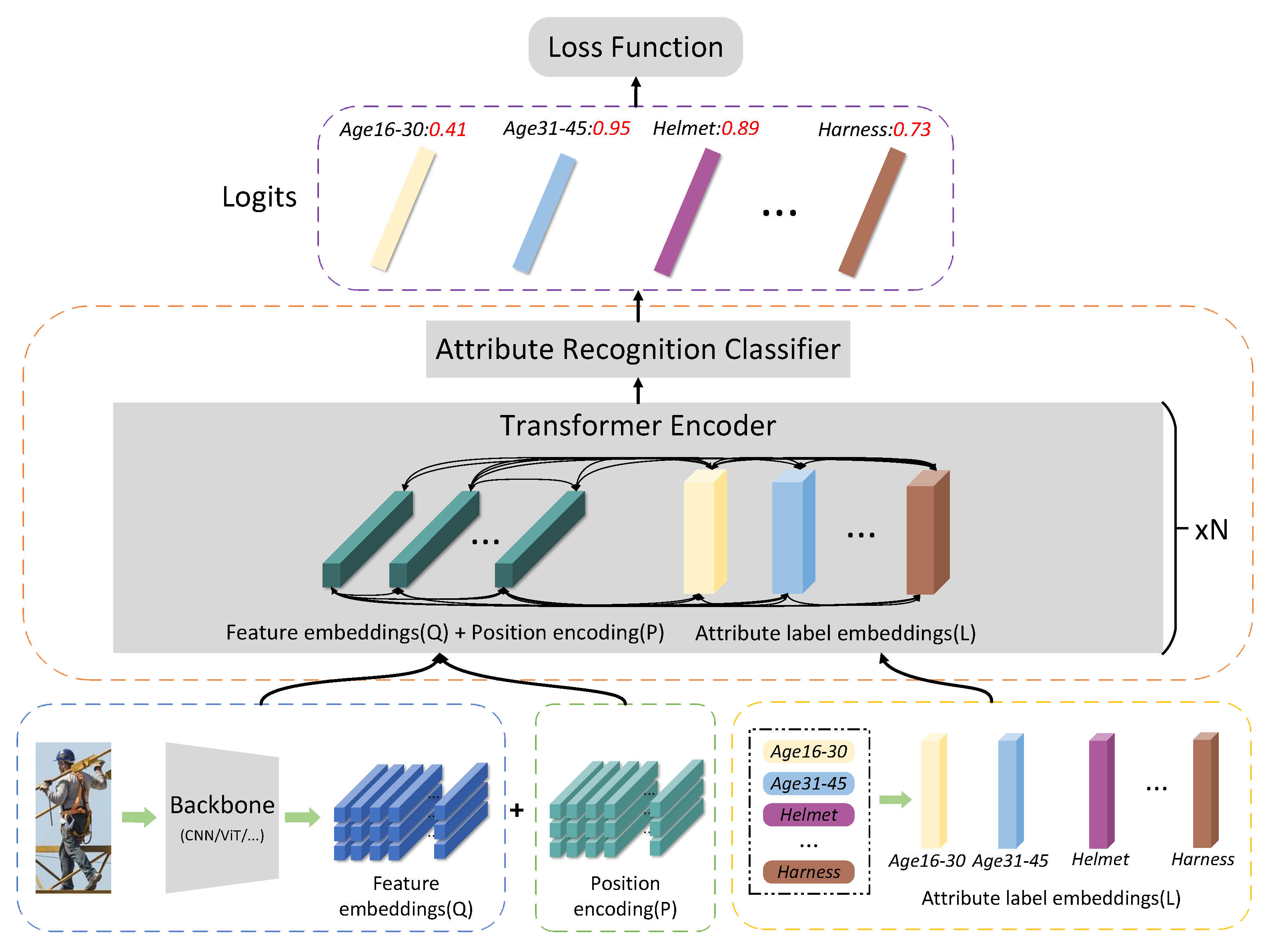 Remotesensing 15 00347 g003 Remotesensing 15 00347 g003