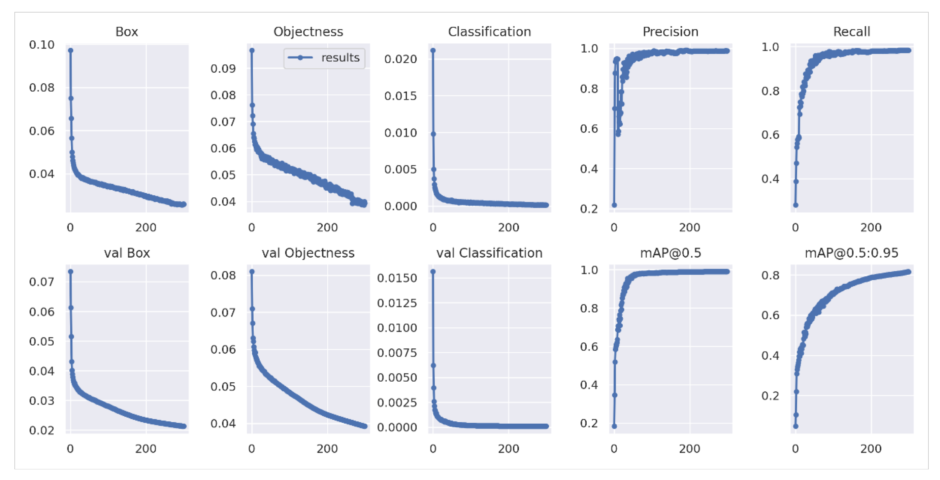 Remotesensing 15 00347 g008 Remotesensing 15 00347 g008