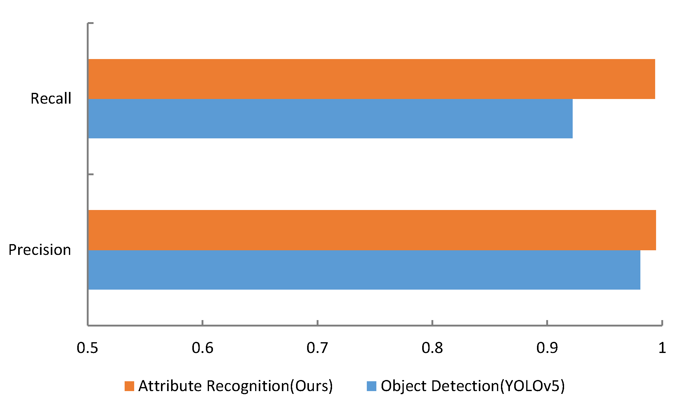 Remotesensing 15 00347 g014 Remotesensing 15 00347 g014
