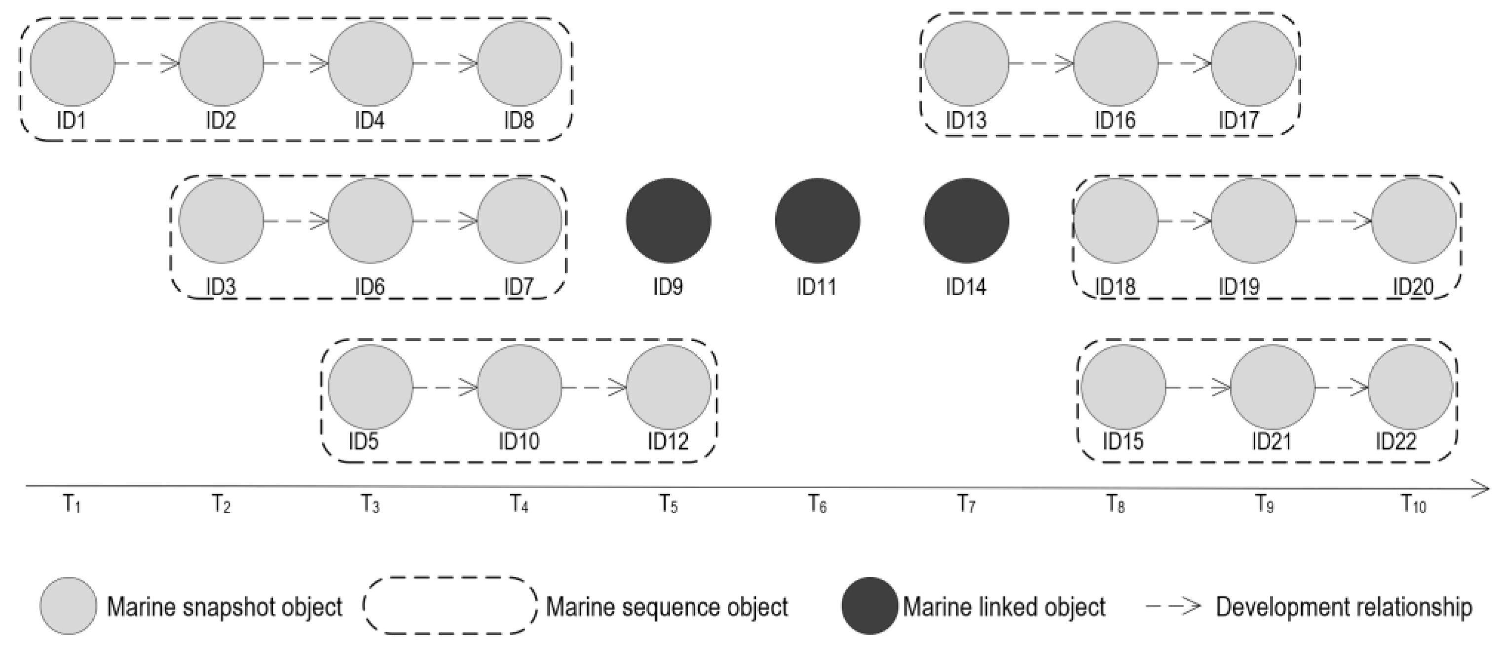 Remotesensing 15 00348 g001 Remotesensing 15 00348 g001