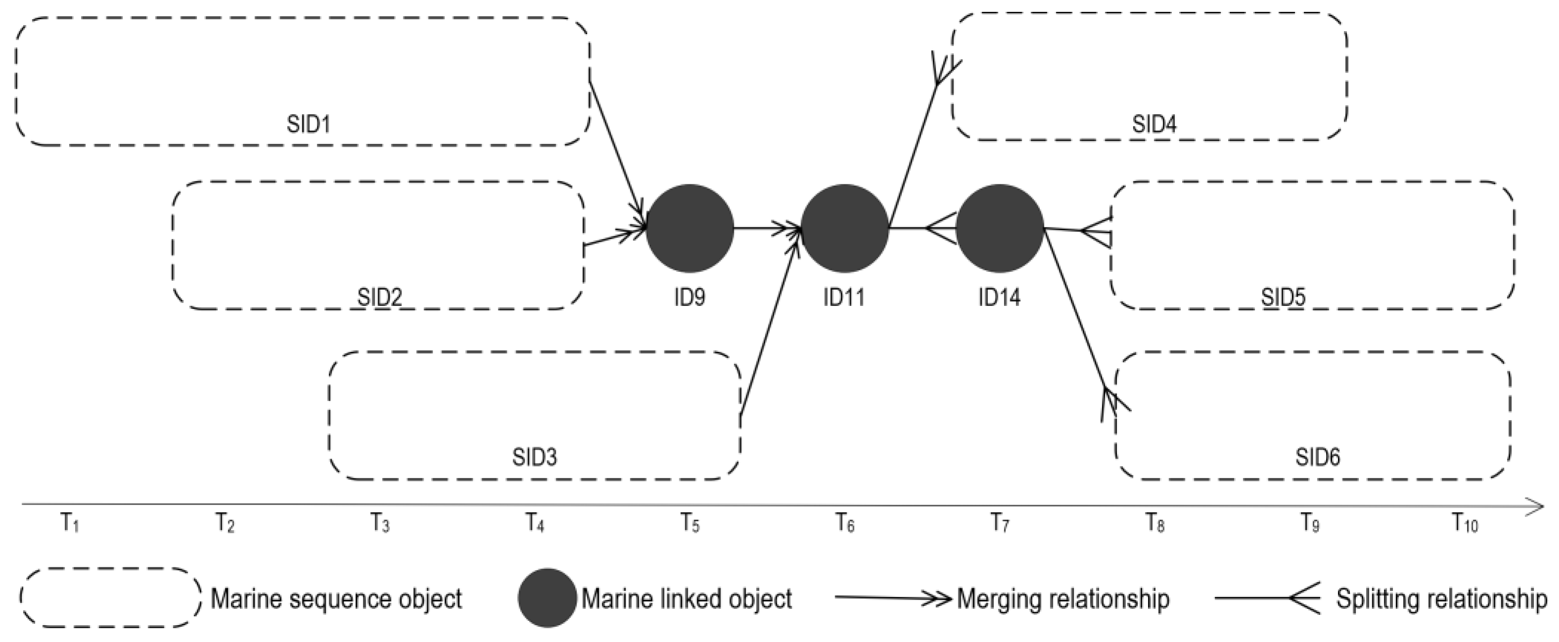 Remotesensing 15 00348 g002 Remotesensing 15 00348 g002