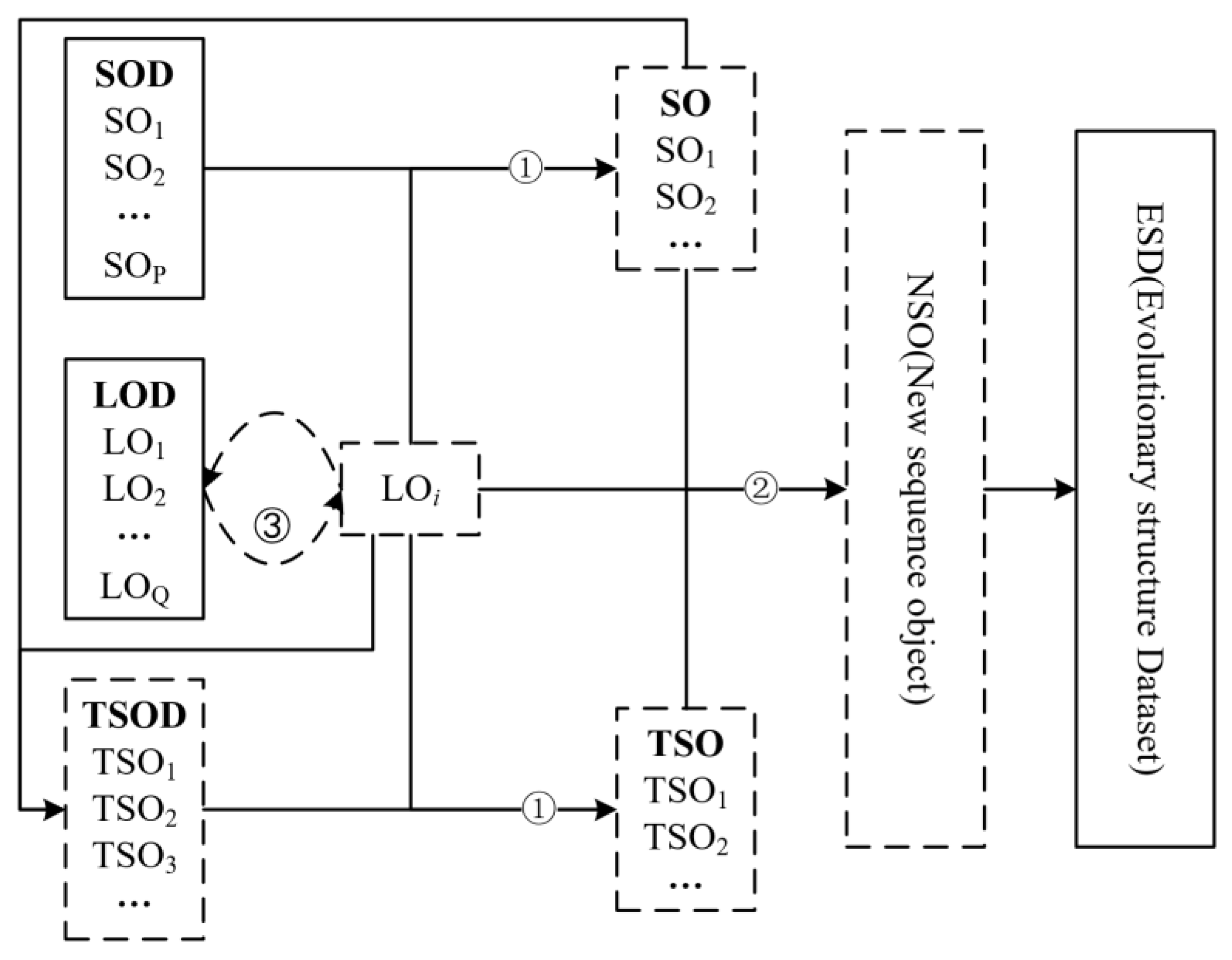 Remotesensing 15 00348 g005 Remotesensing 15 00348 g005