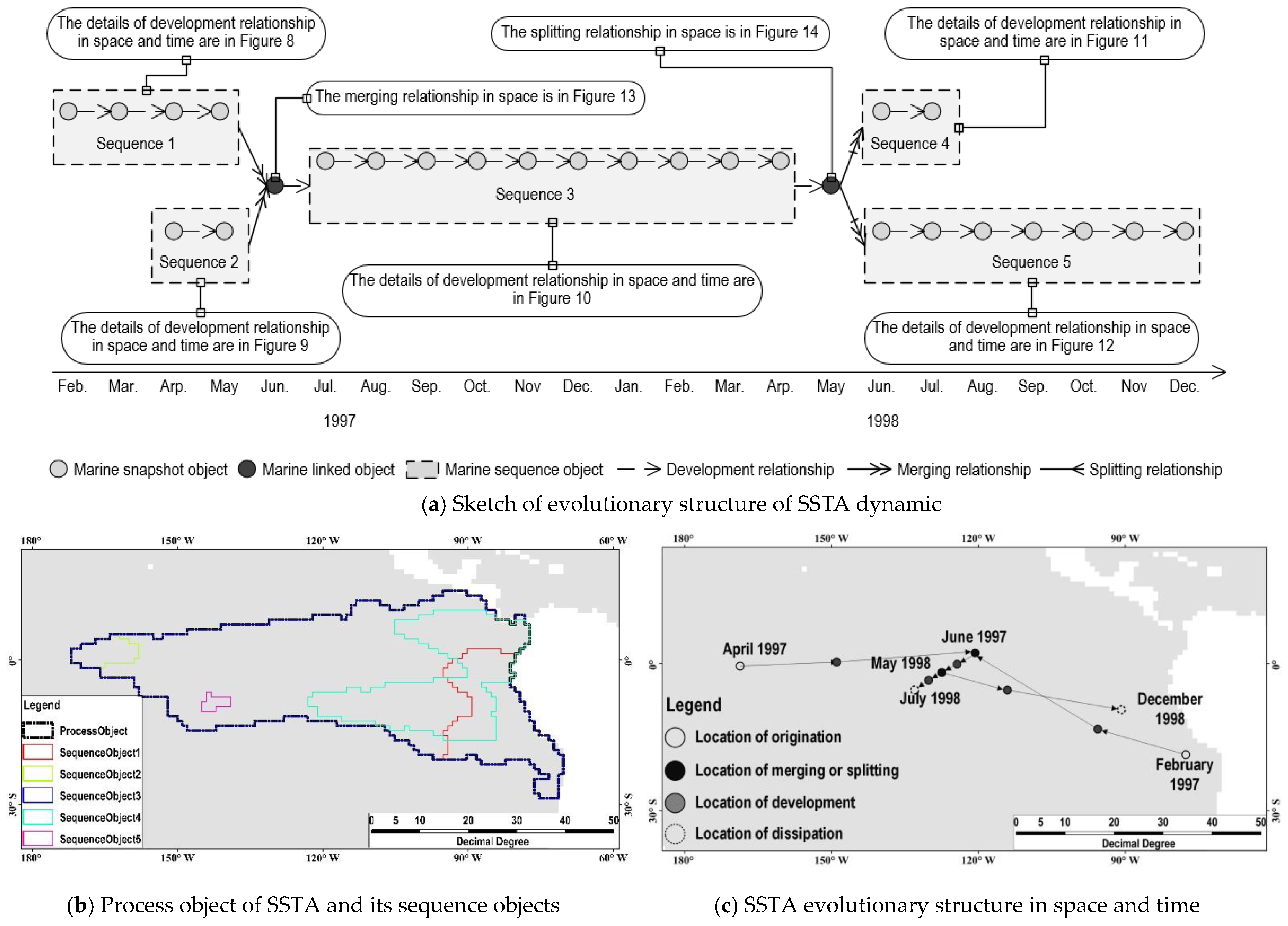 Remotesensing 15 00348 g015 Remotesensing 15 00348 g015