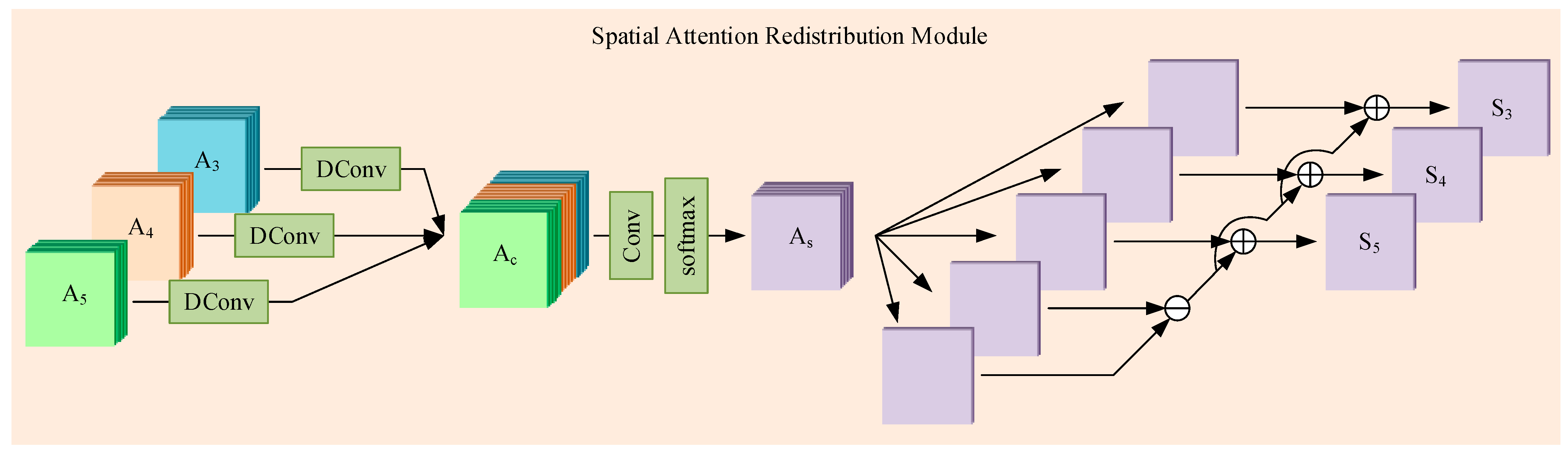 Remotesensing 15 00350 g003 Remotesensing 15 00350 g003