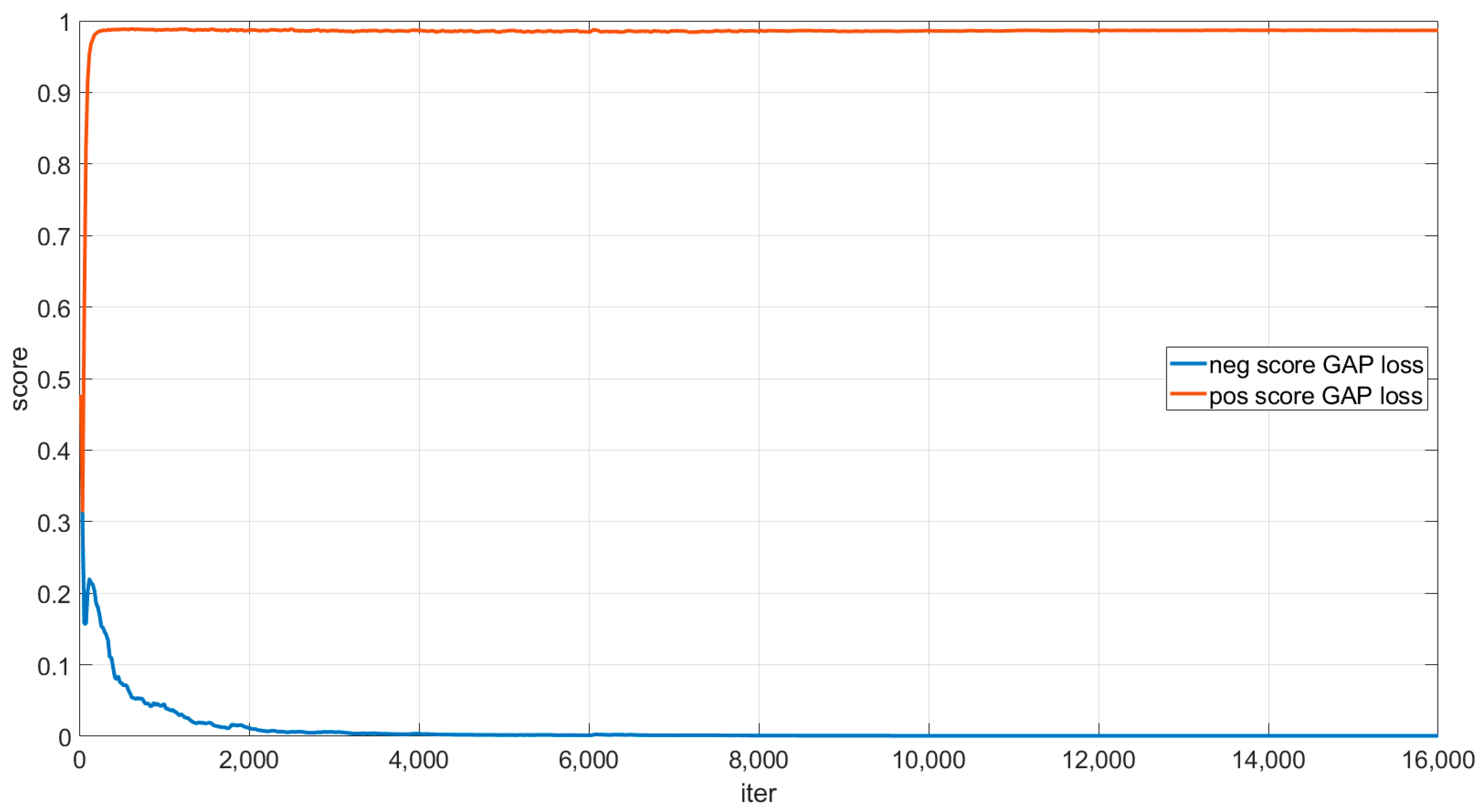 Remotesensing 15 00350 g006 Remotesensing 15 00350 g006