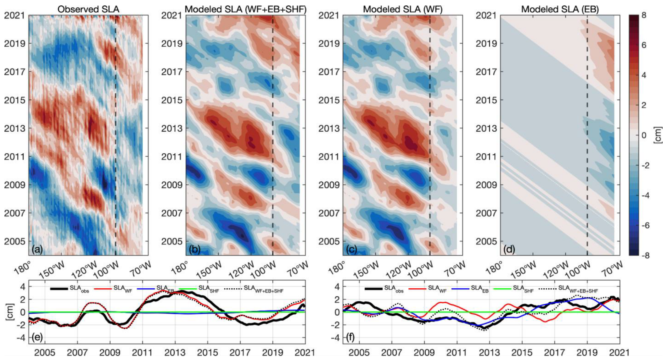 Remotesensing 15 00352 g009