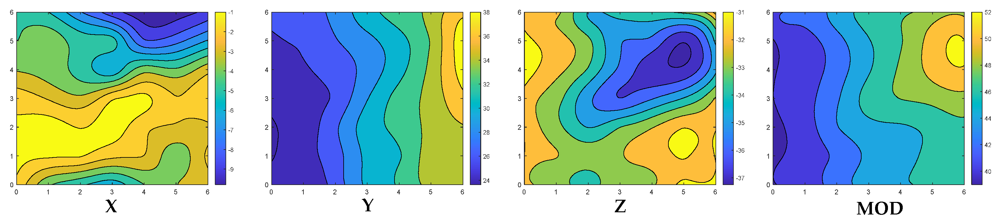 Remotesensing 15 00353 g003