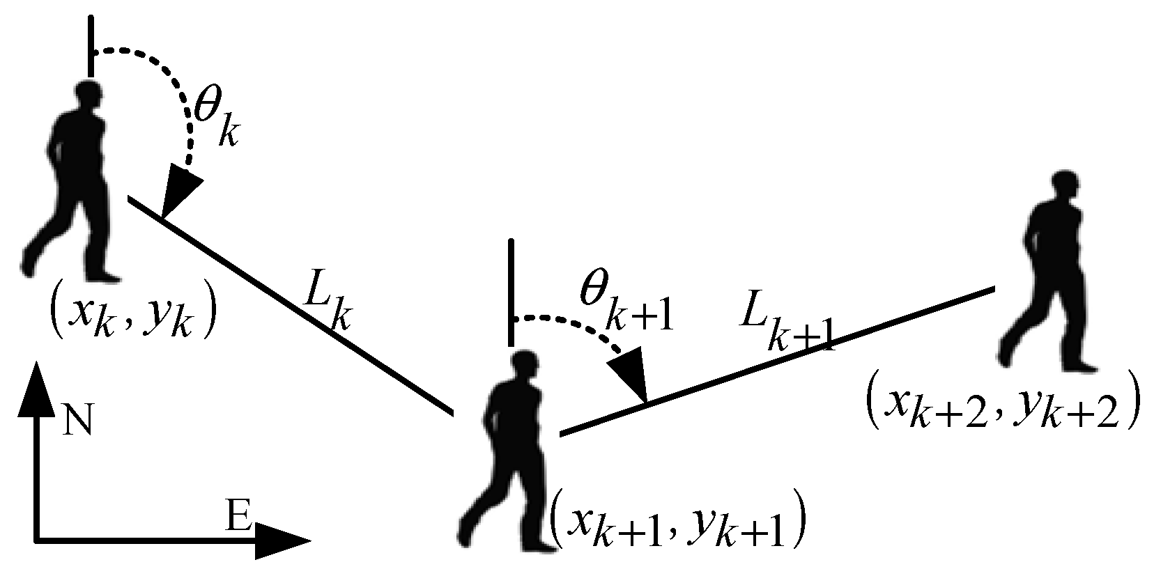 Remotesensing 15 00353 g012