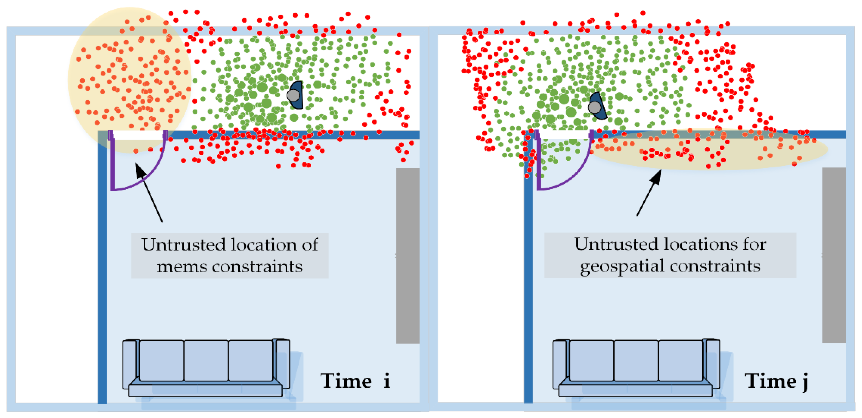 Remotesensing 15 00353 g013