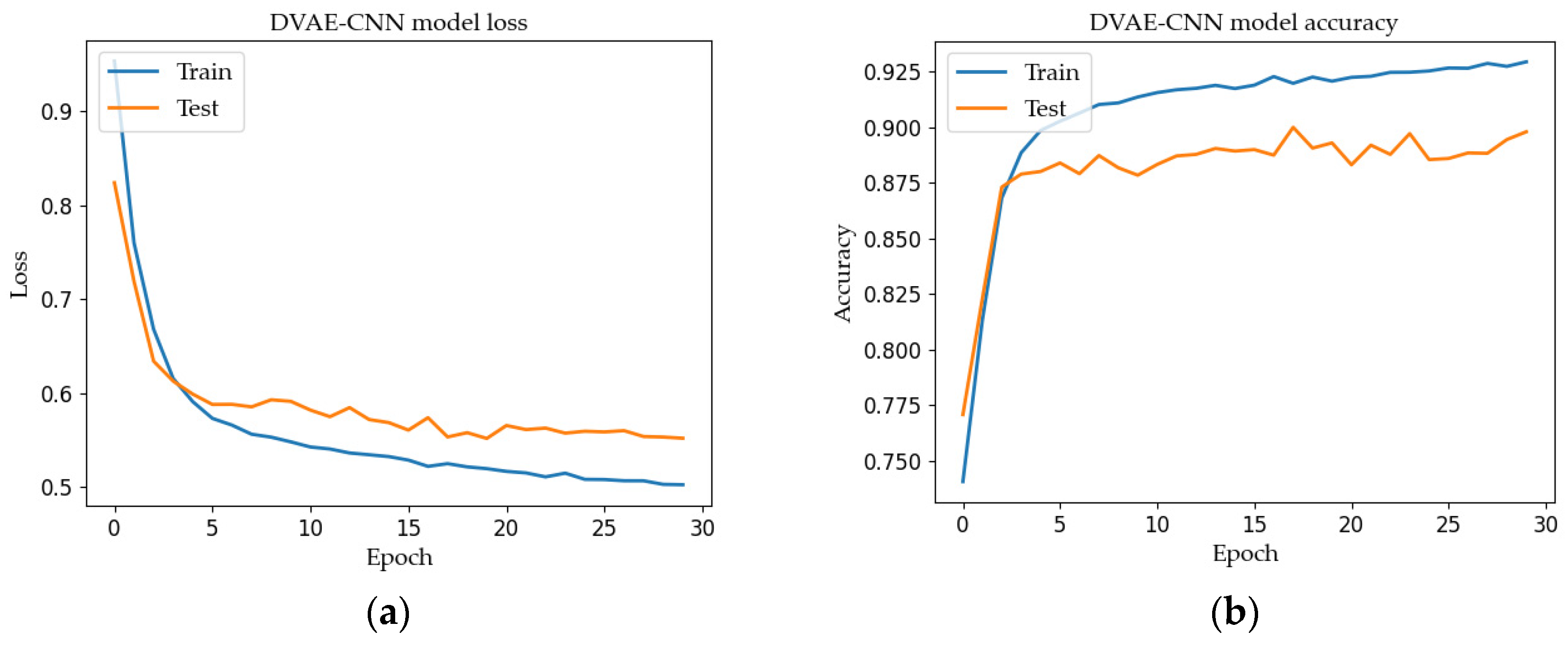 Remotesensing 15 00353 g016