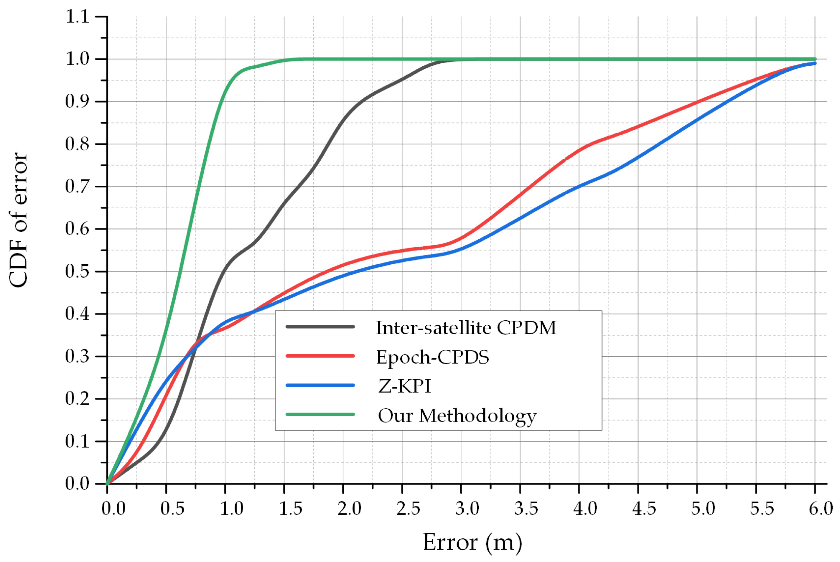 Remotesensing 15 00353 g020
