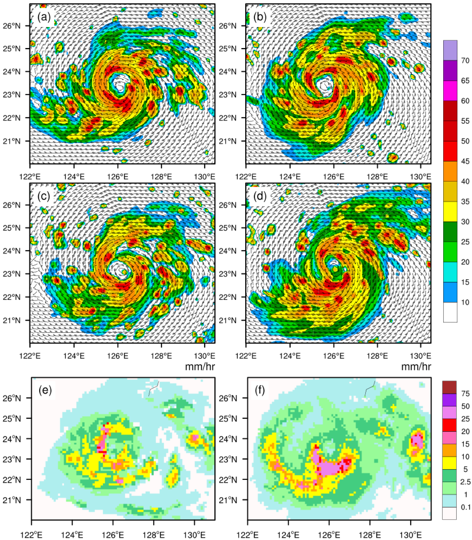 Remotesensing 15 00355 g009 Remotesensing 15 00355 g009