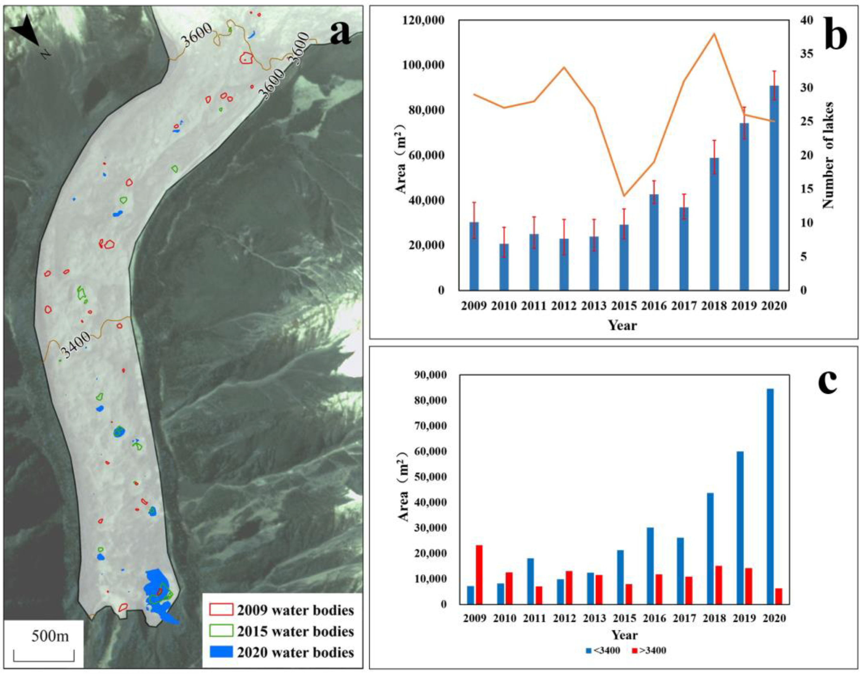 Remotesensing 15 00357 g005 Remotesensing 15 00357 g005
