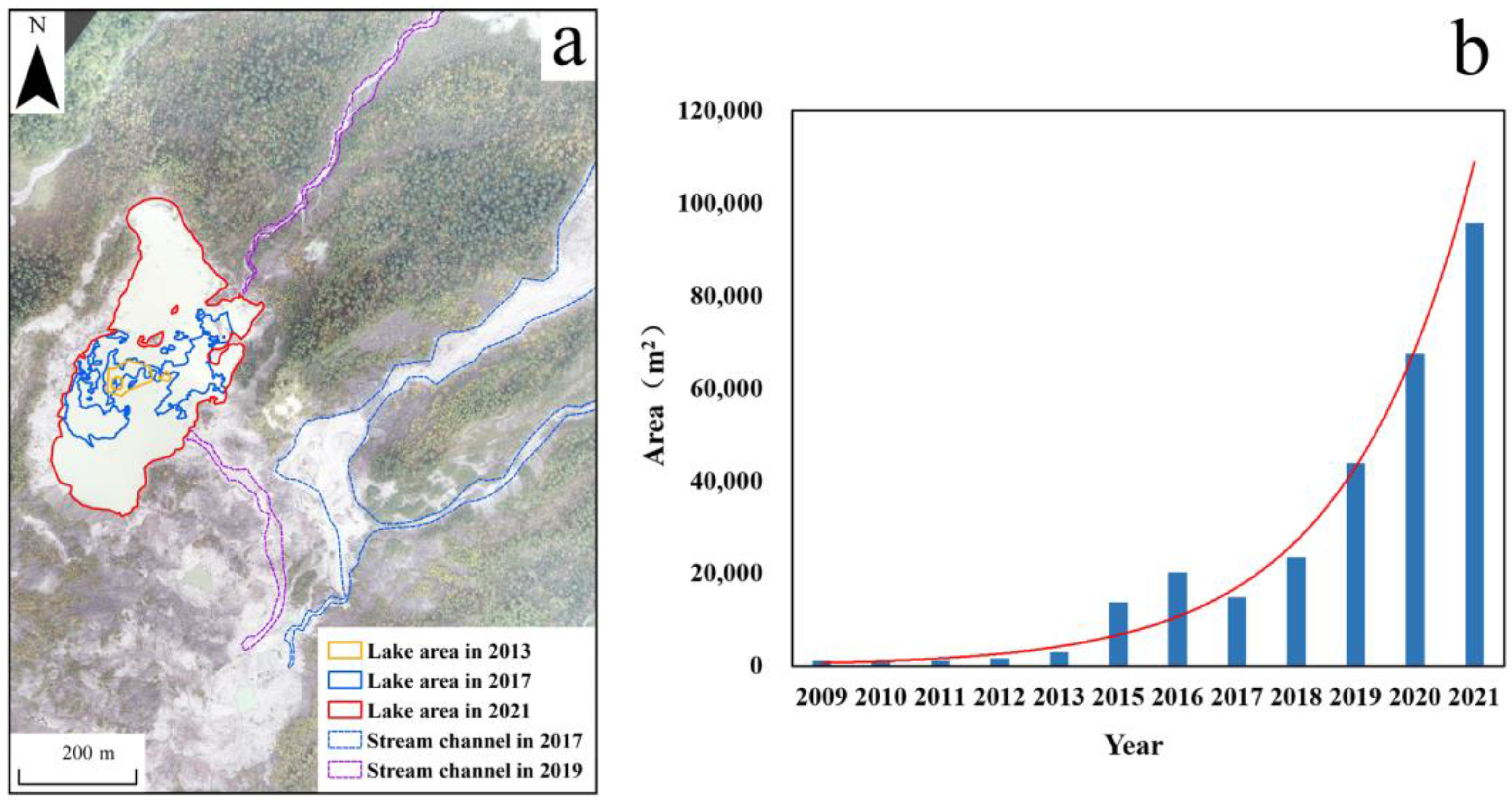 Remotesensing 15 00357 g006 Remotesensing 15 00357 g006