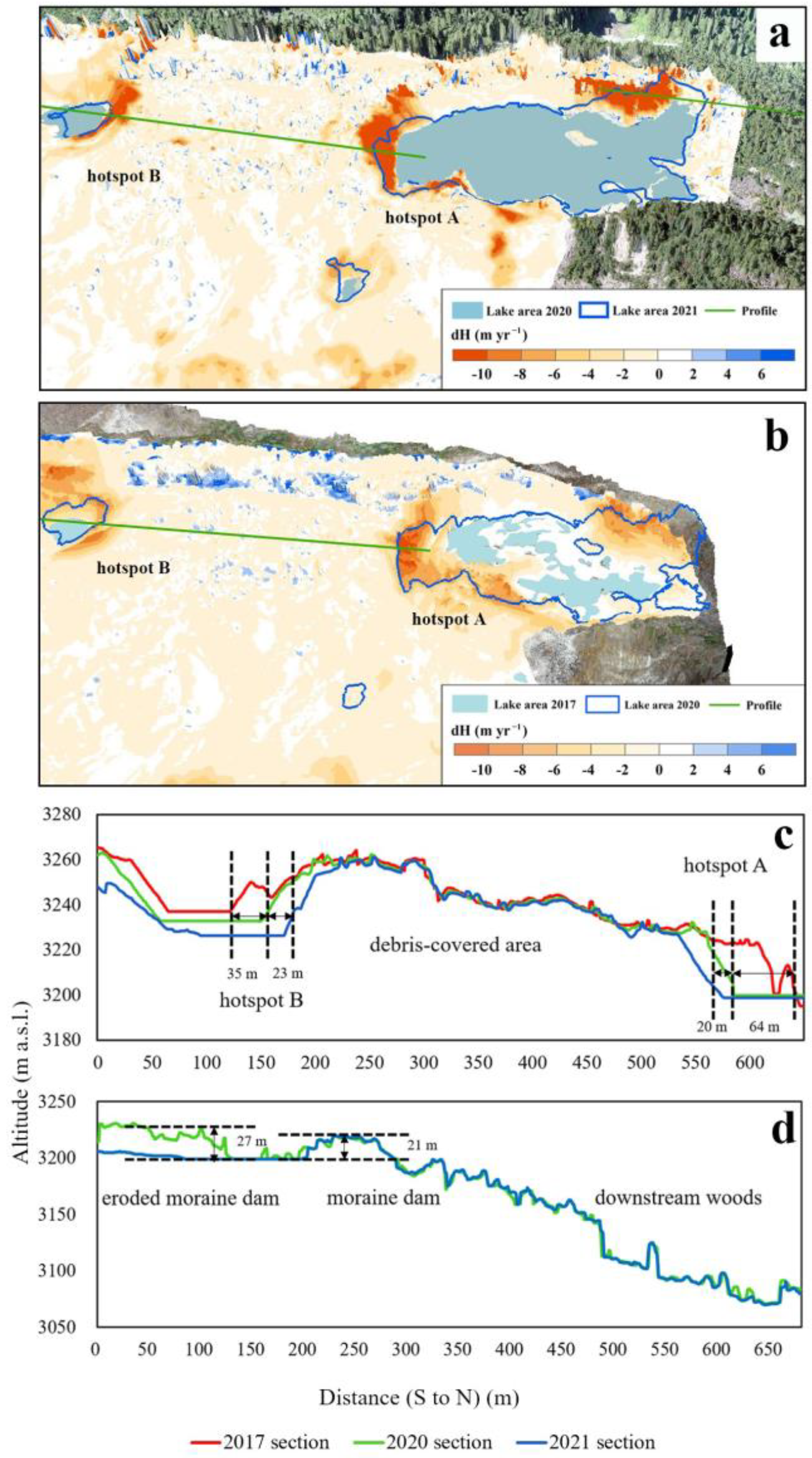 Remotesensing 15 00357 g008 Remotesensing 15 00357 g008