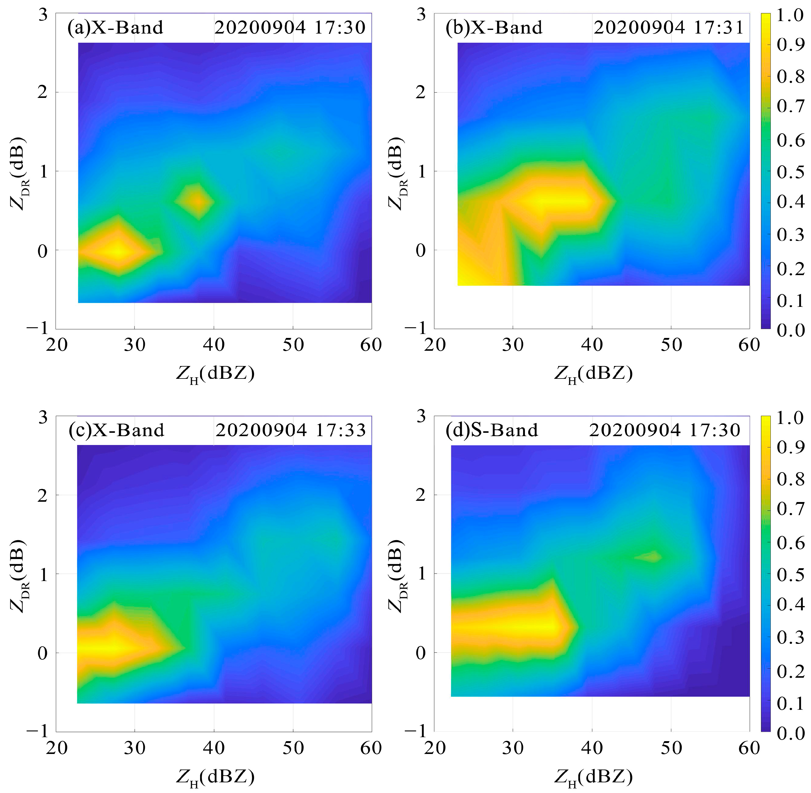 Remotesensing 15 00359 g012