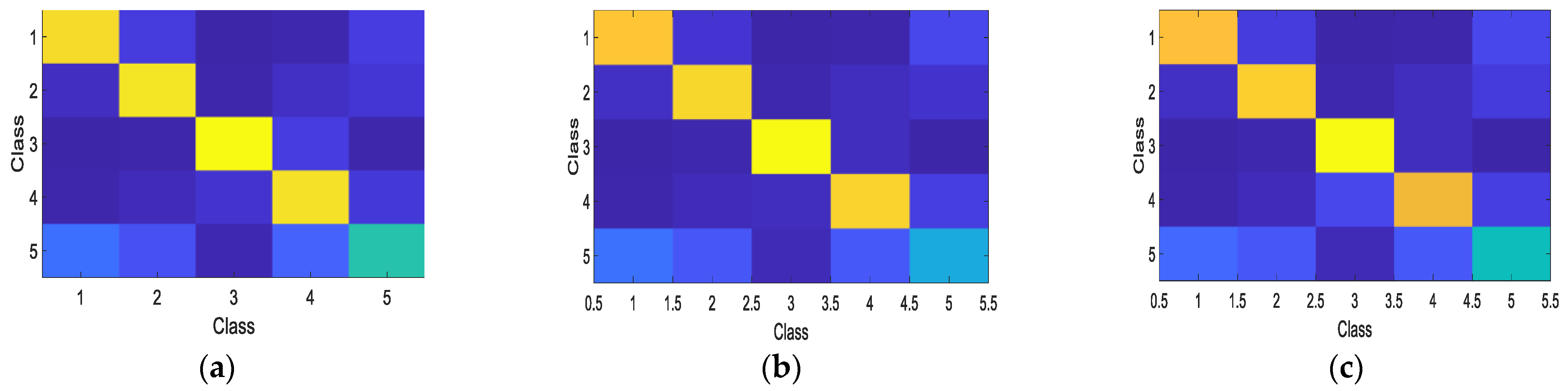 Remotesensing 15 00362 g011