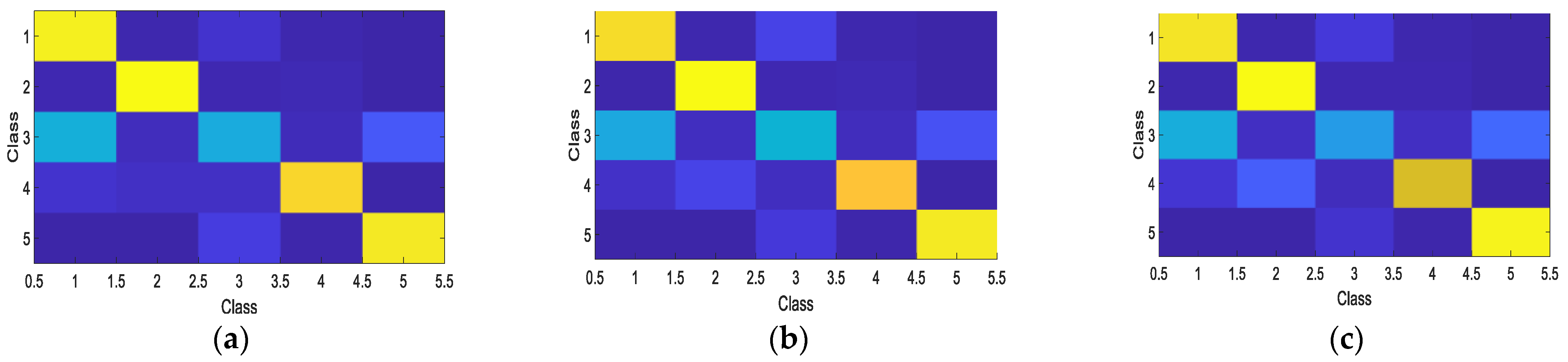 Remotesensing 15 00362 g014