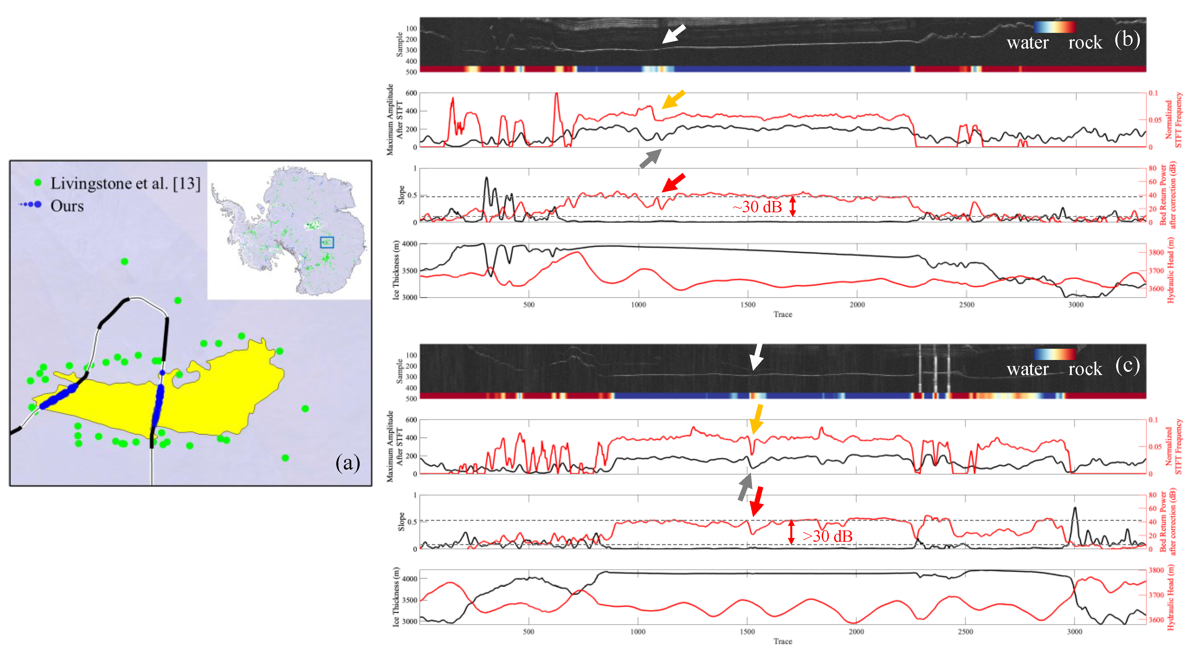 Remotesensing 15 00363 g009