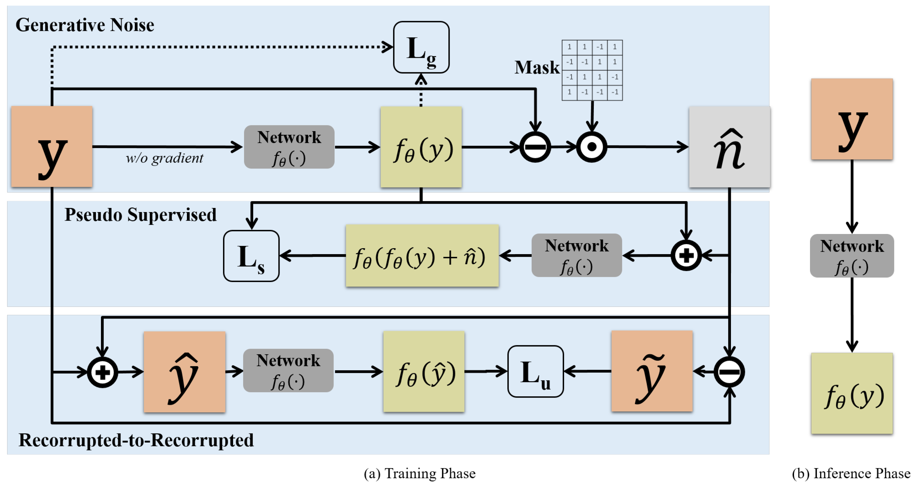 Remotesensing 15 00364 g001 Remotesensing 15 00364 g001