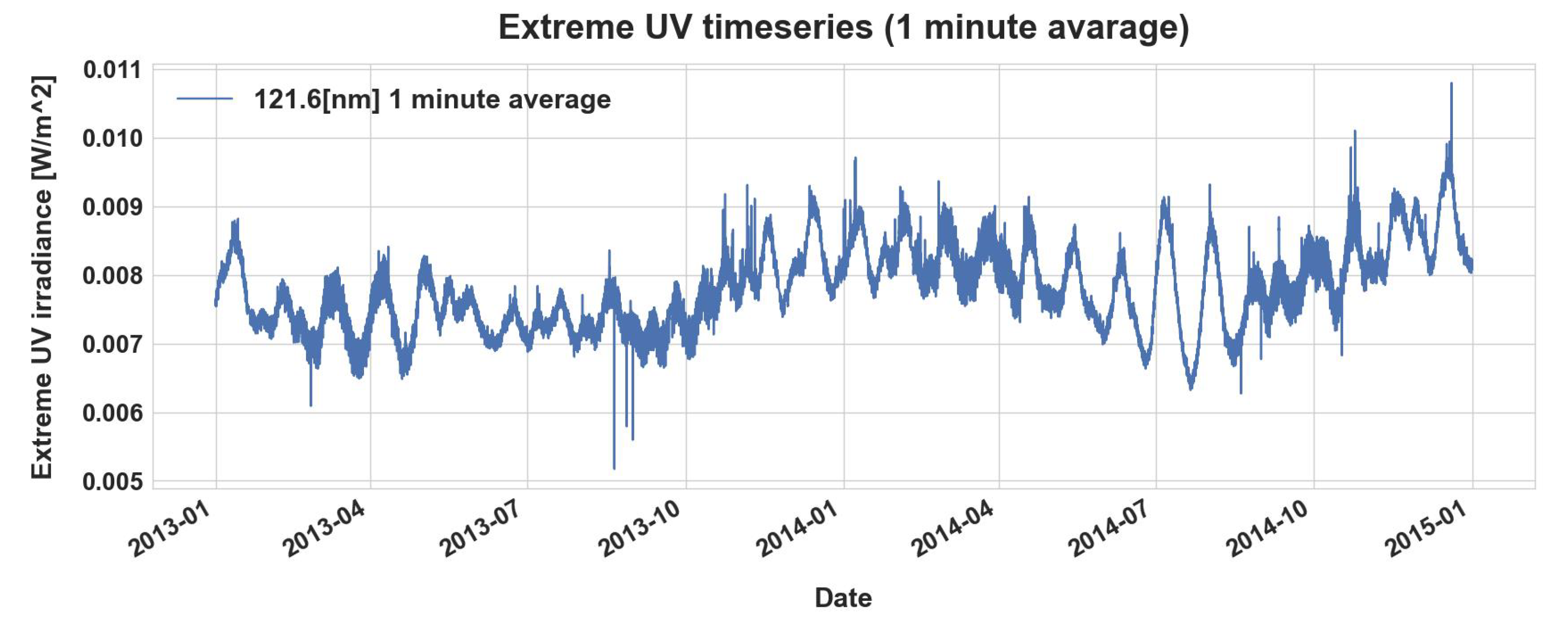 Remotesensing 15 00365 g002