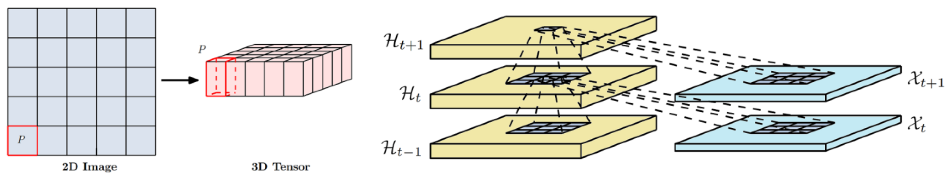 Remotesensing 15 00366 g001