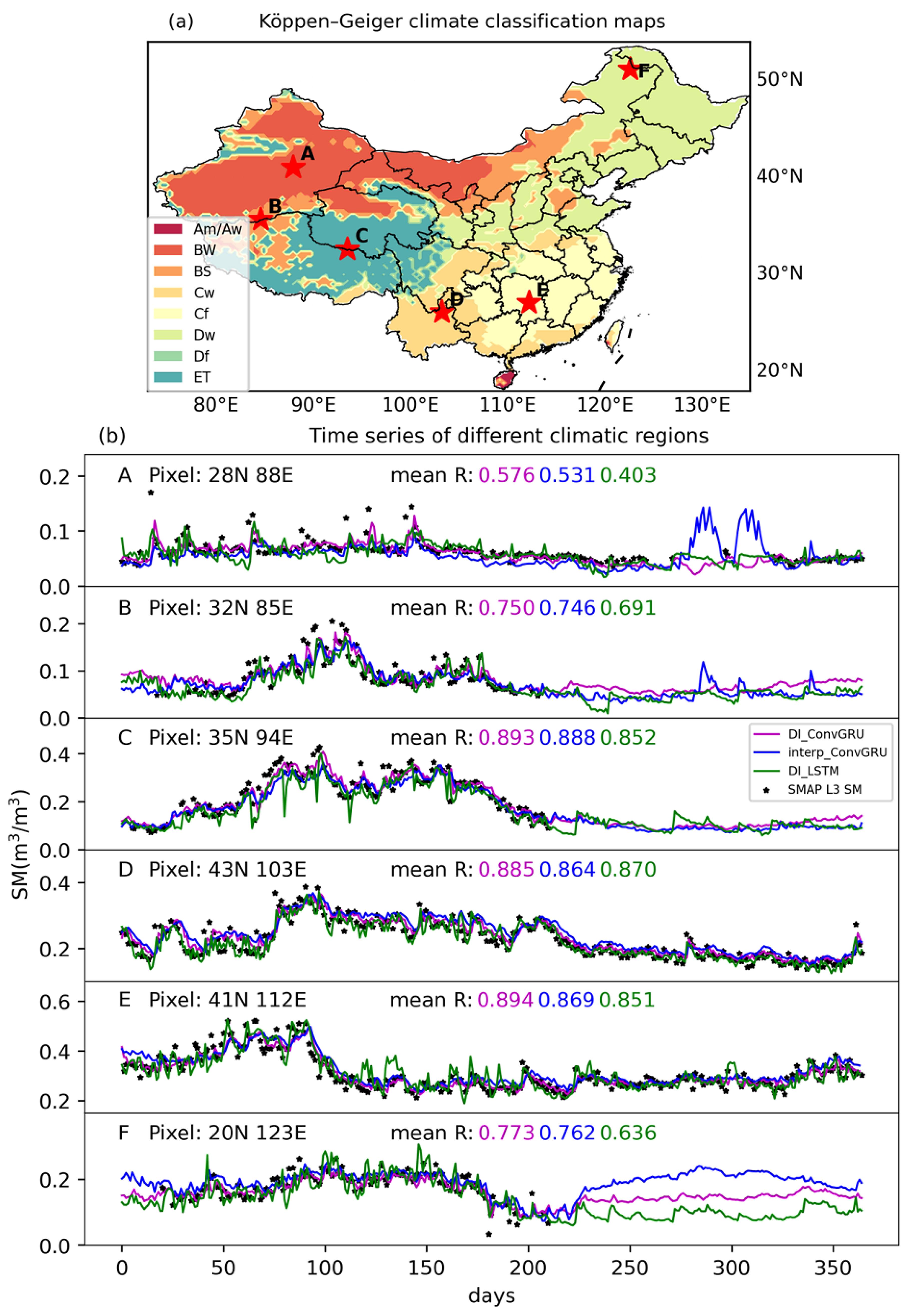 Remotesensing 15 00366 g007