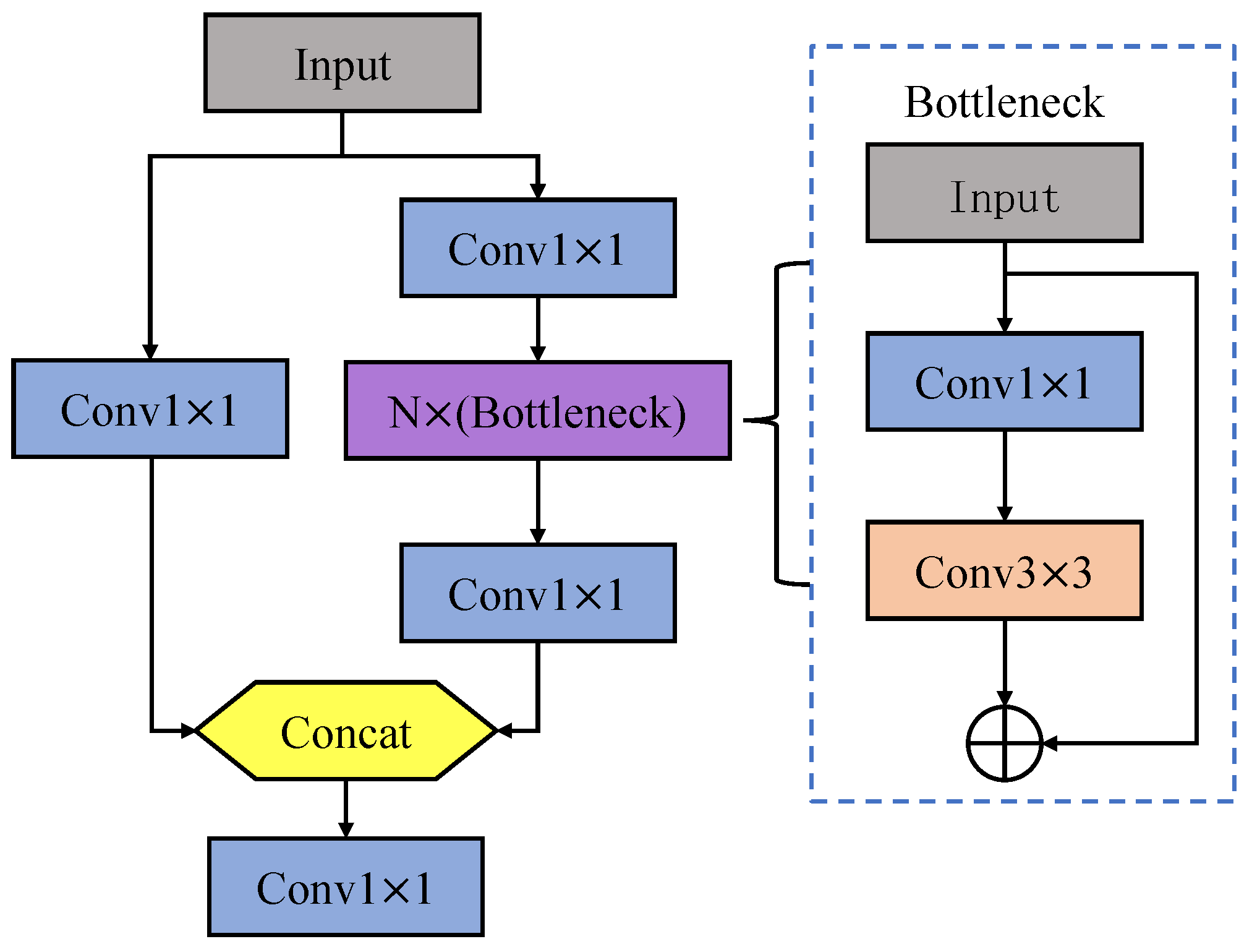 Remotesensing 15 00371 g005 Remotesensing 15 00371 g005