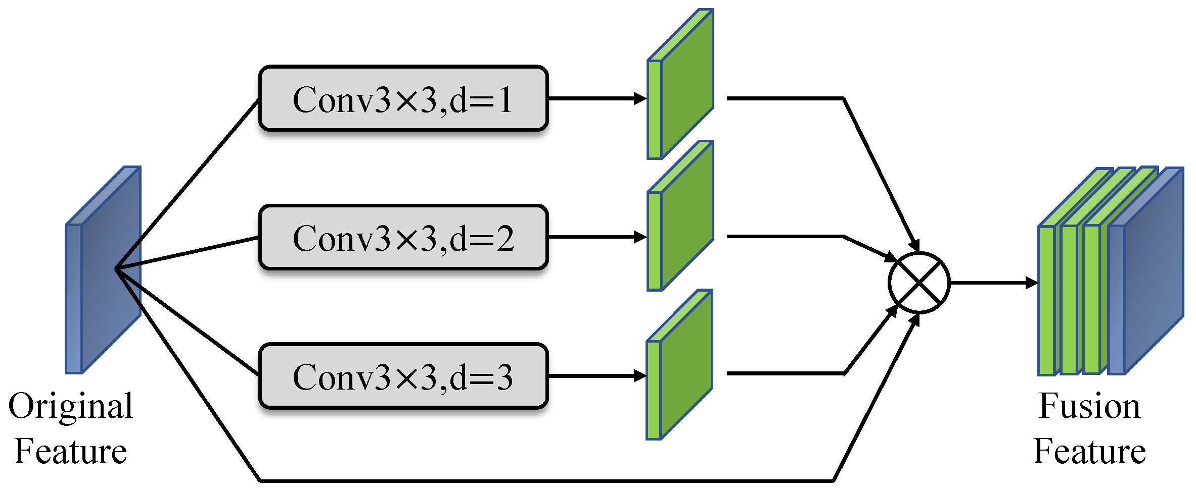 Remotesensing 15 00371 g011 Remotesensing 15 00371 g011