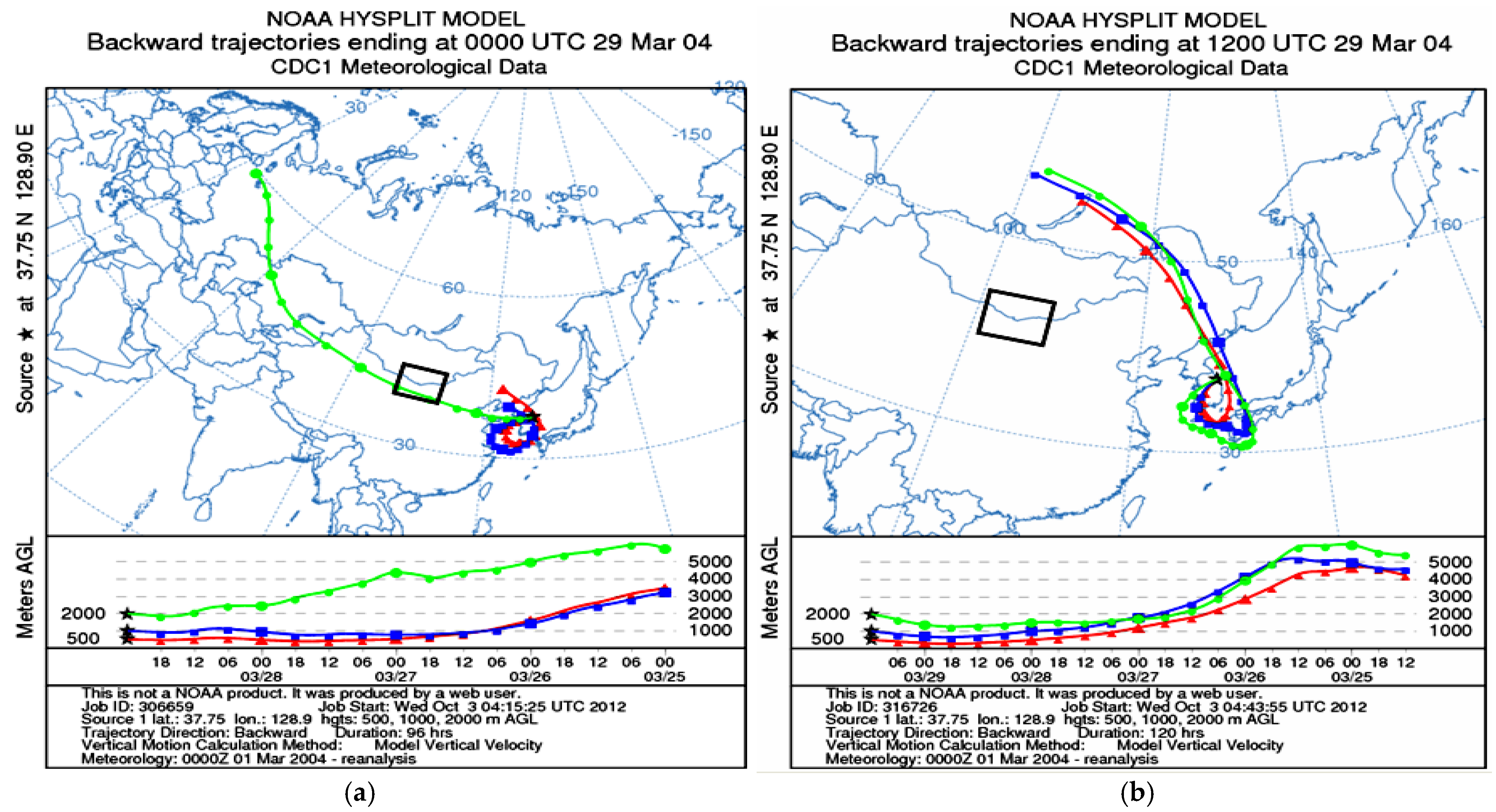 Remotesensing 15 00372 g005