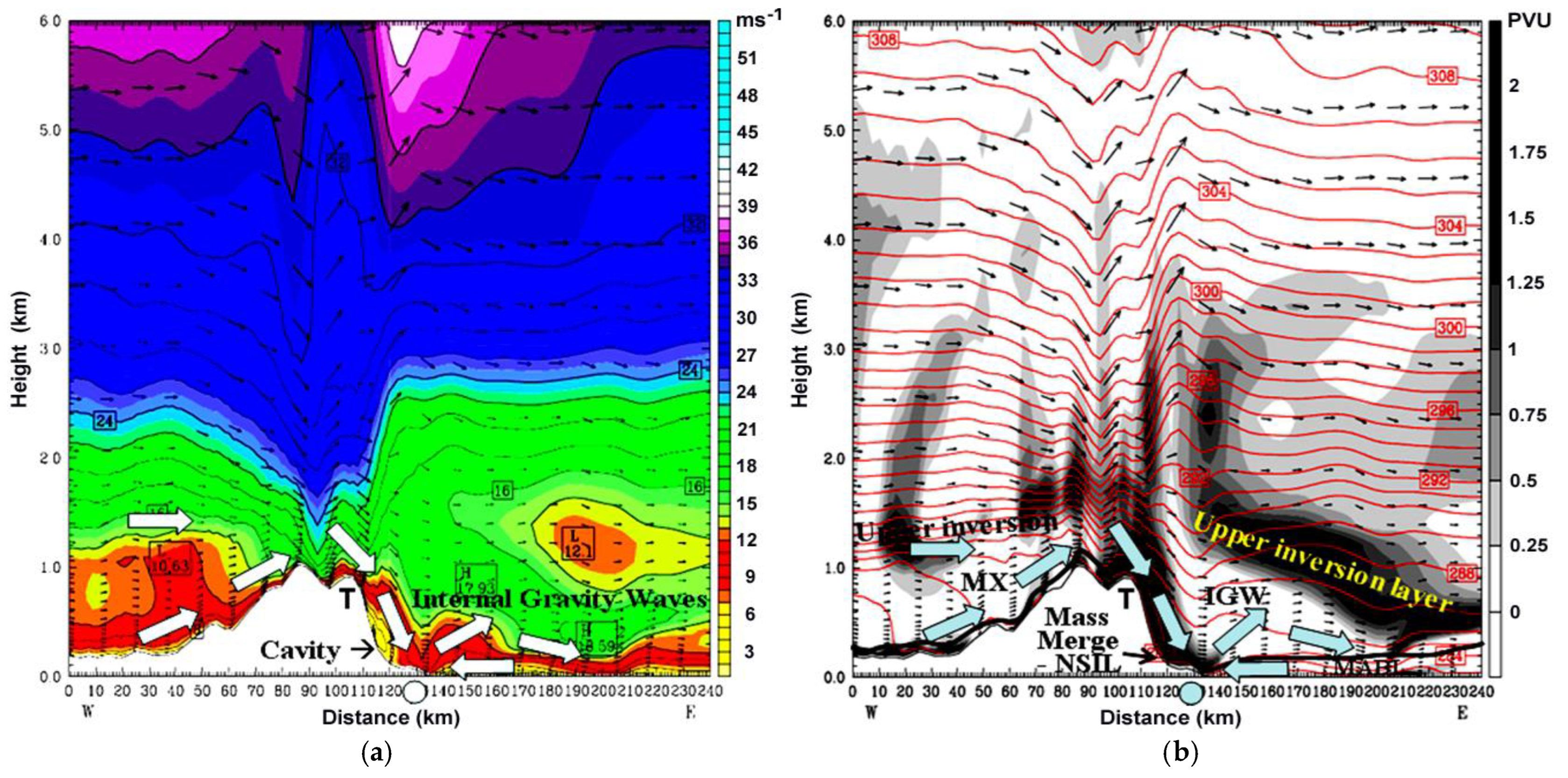 Remotesensing 15 00372 g017