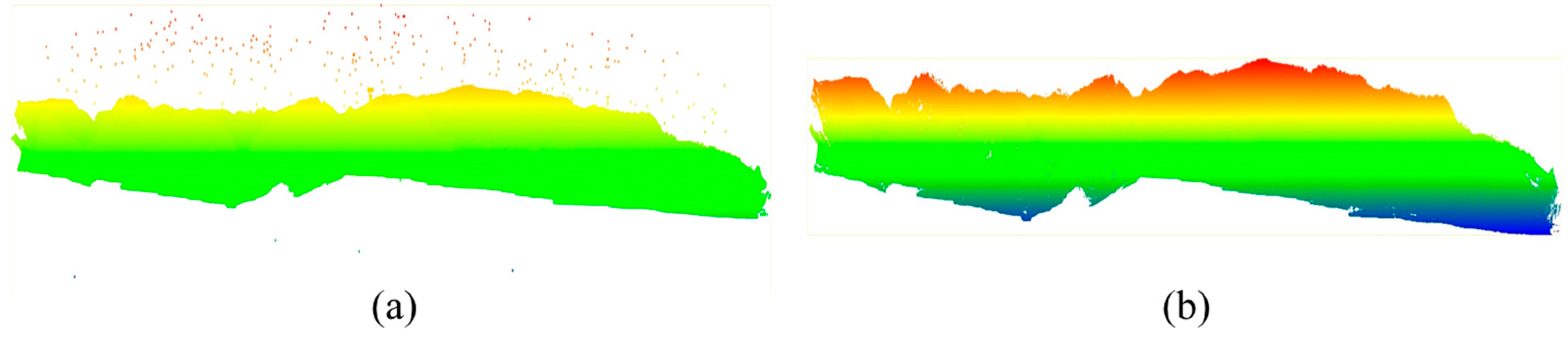 Remotesensing 15 00374 g004 Remotesensing 15 00374 g004