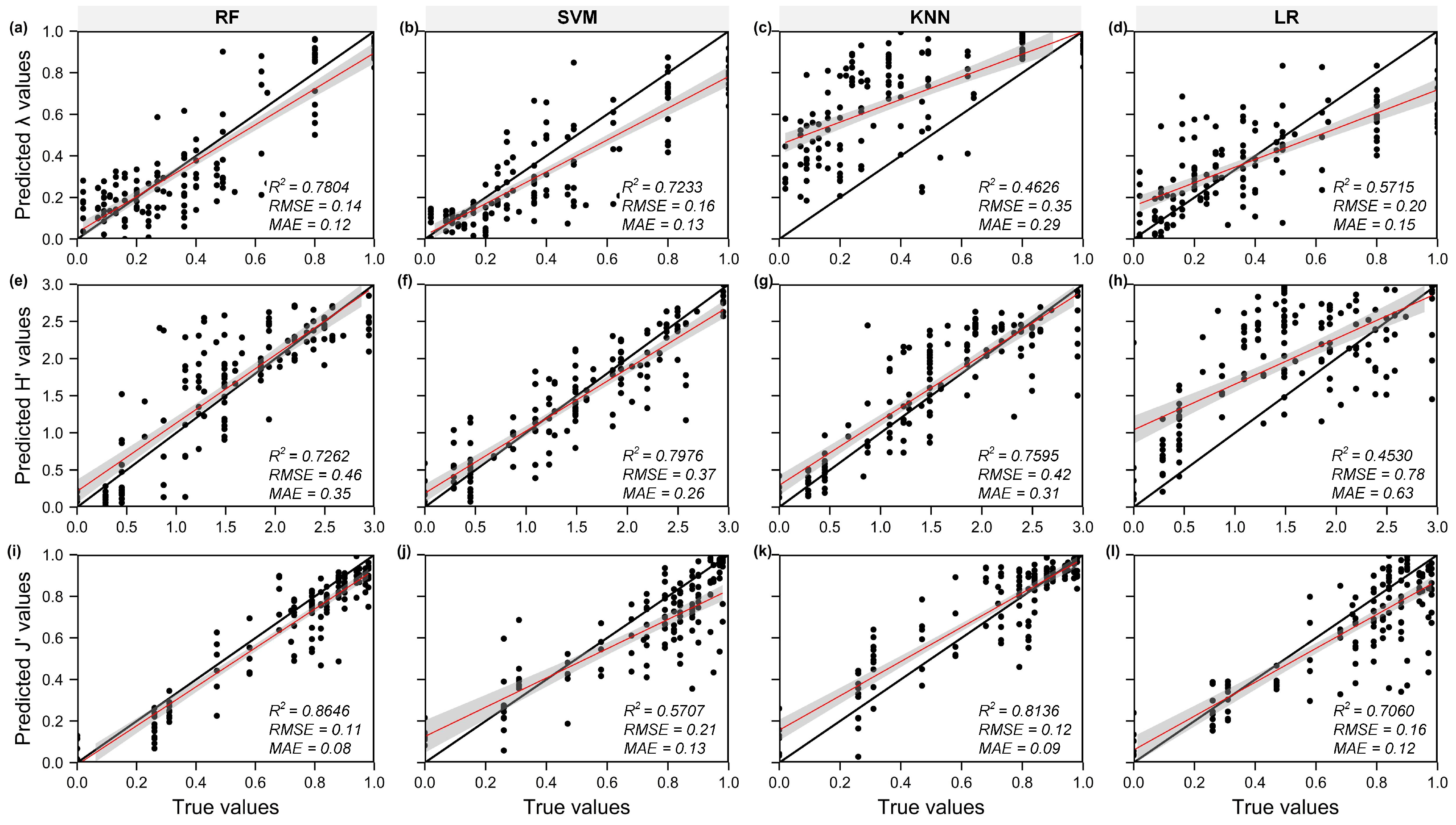 Remotesensing 15 00375 g003 Remotesensing 15 00375 g003
