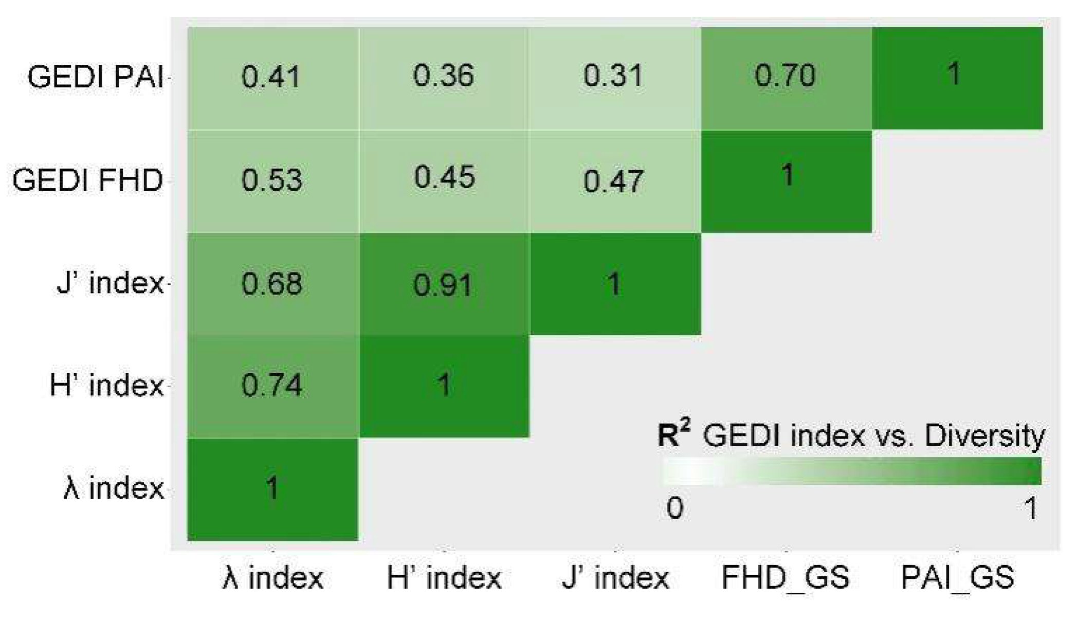Remotesensing 15 00375 g006 Remotesensing 15 00375 g006