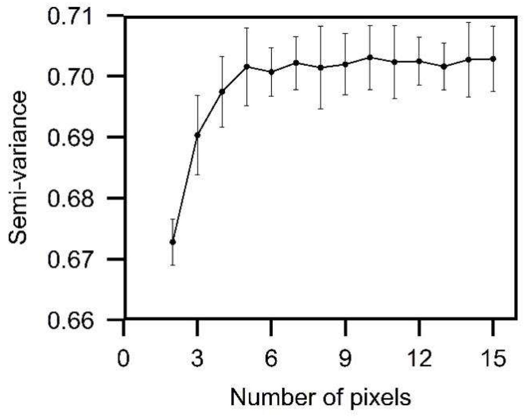 Remotesensing 15 00375 g0a1 Remotesensing 15 00375 g0a1