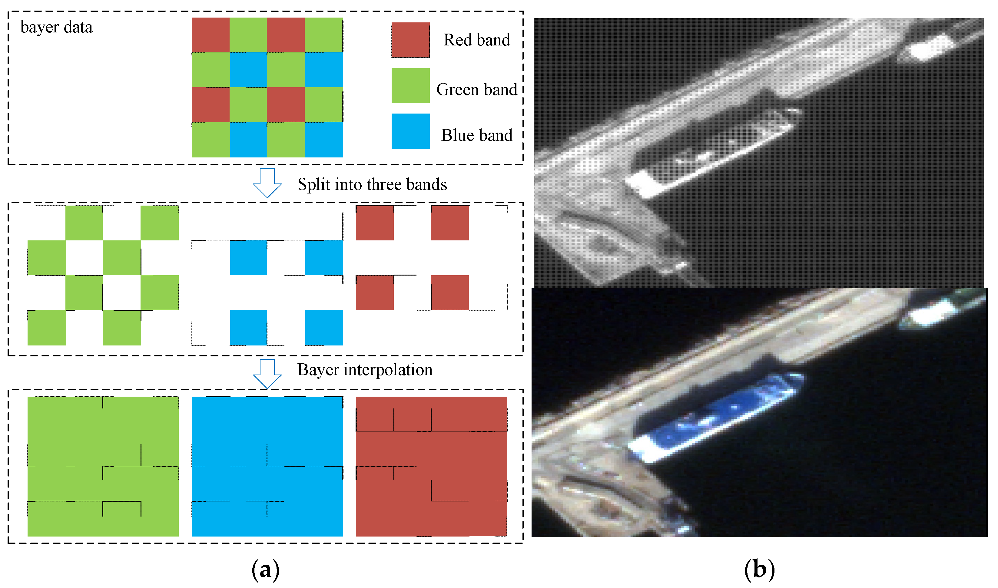 Remotesensing 15 00377 g002