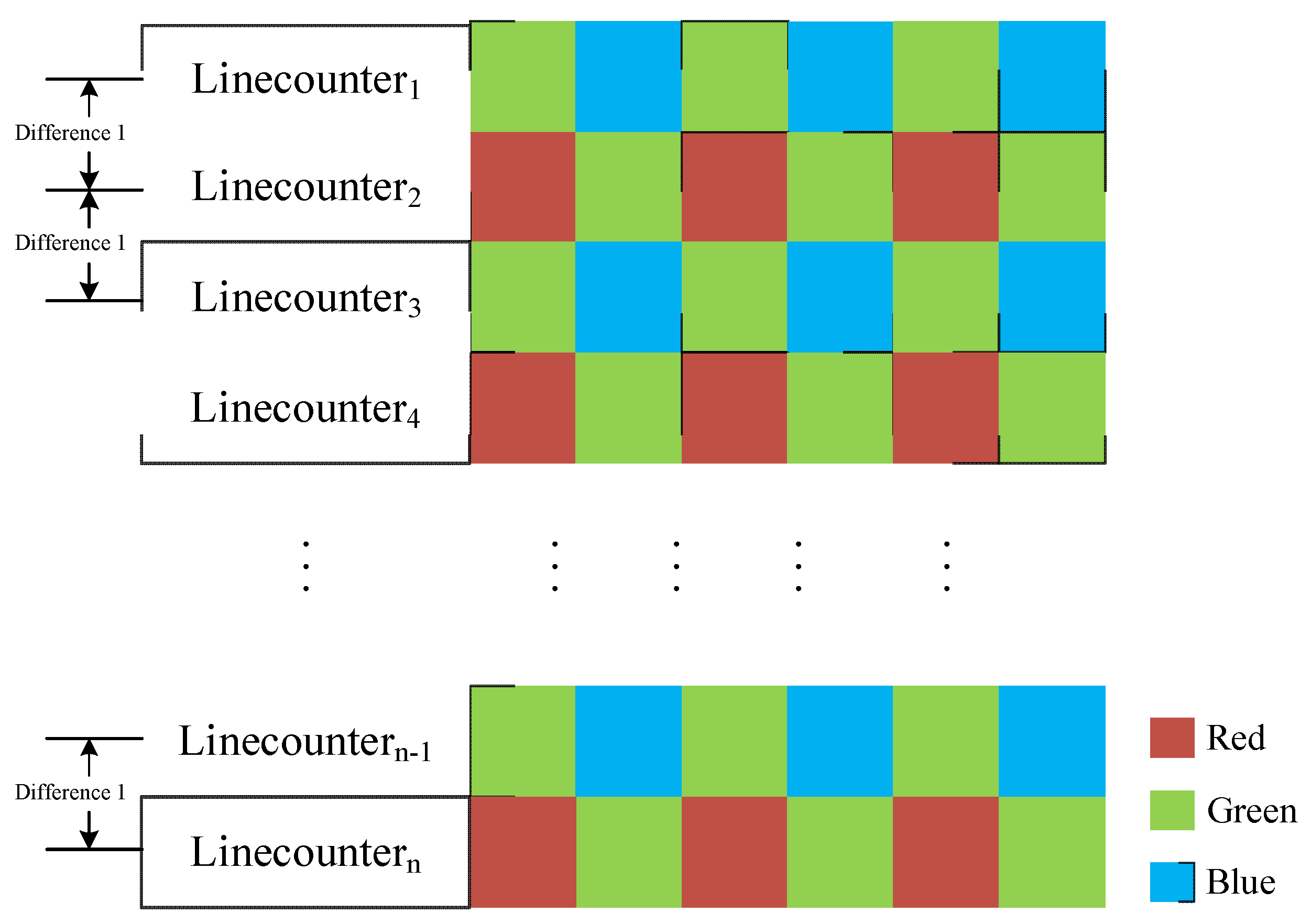 Remotesensing 15 00377 g008