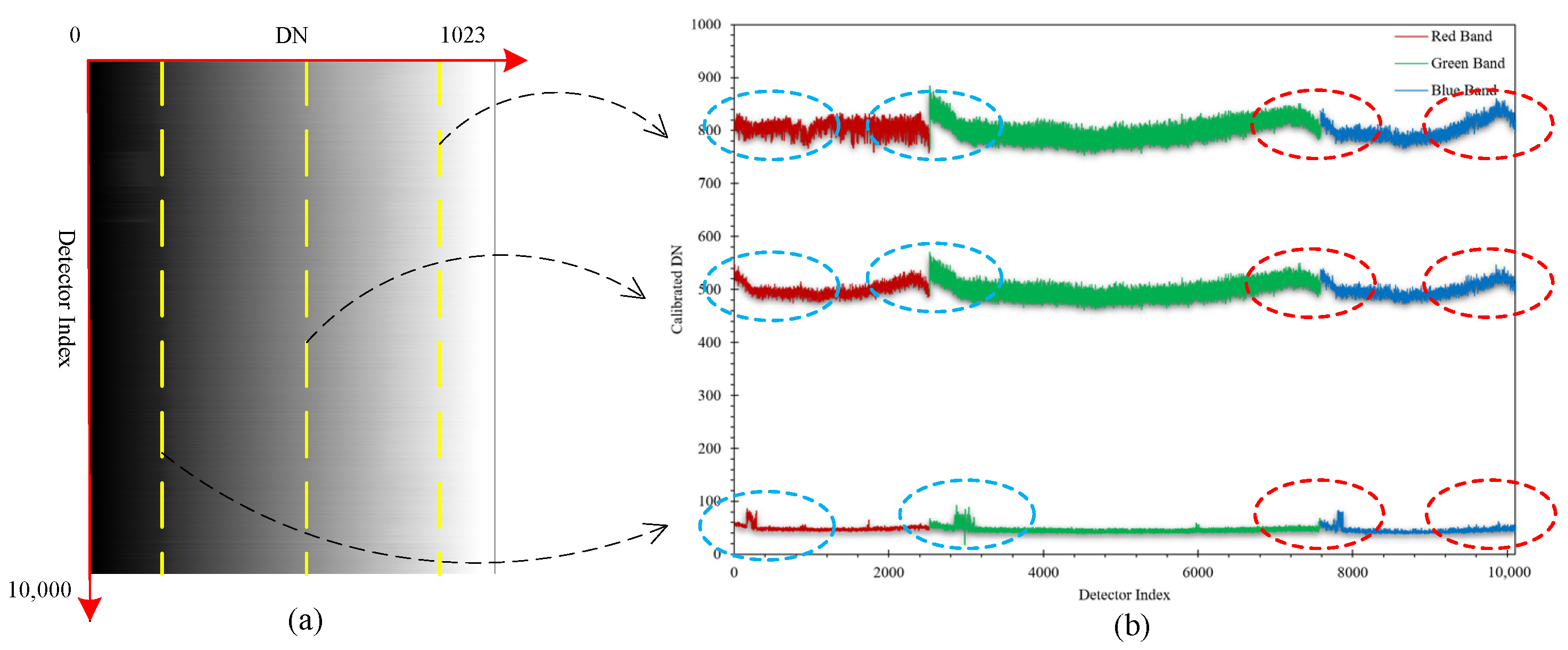 Remotesensing 15 00377 g011