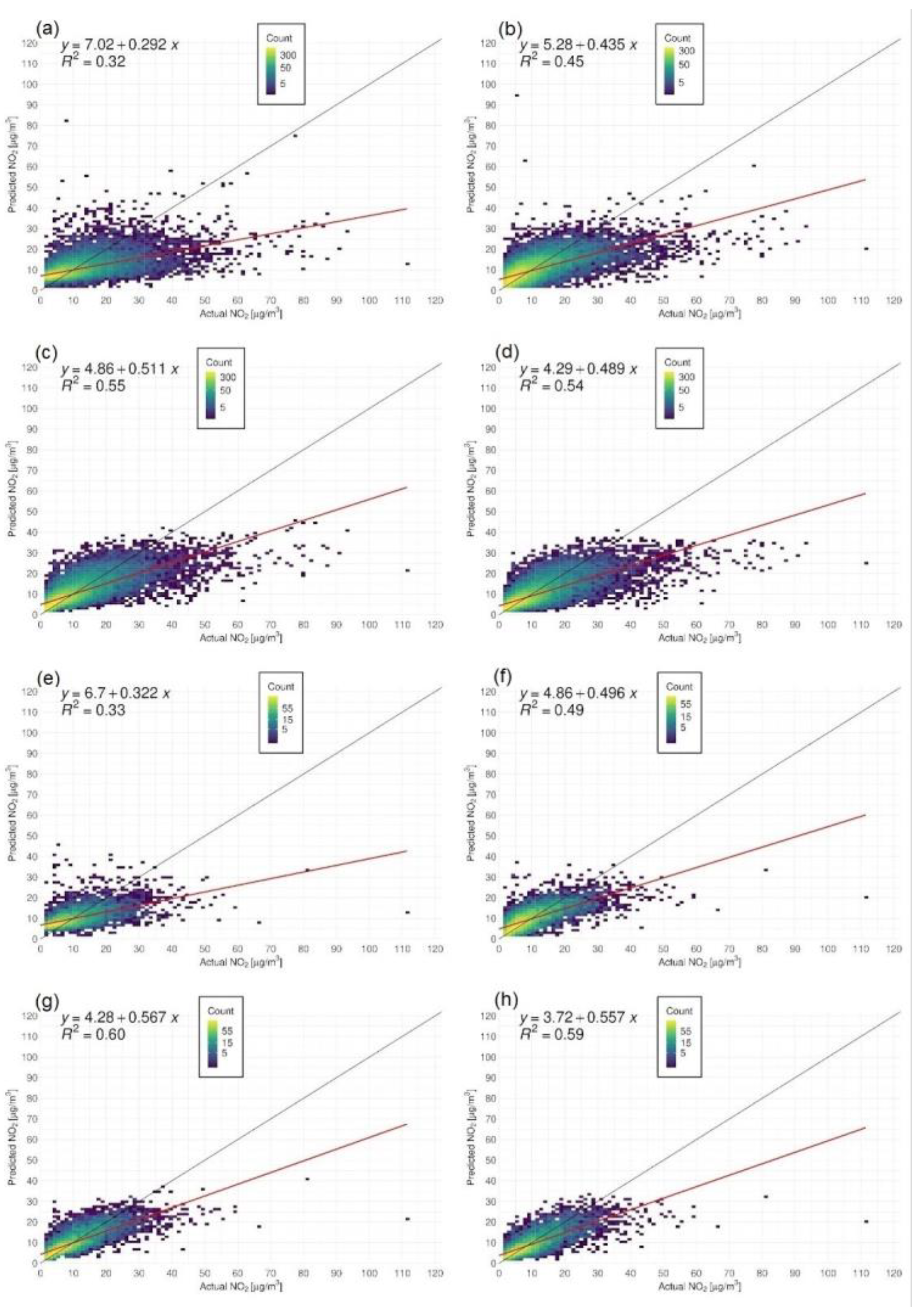 Remotesensing 15 00378 g003 Remotesensing 15 00378 g003