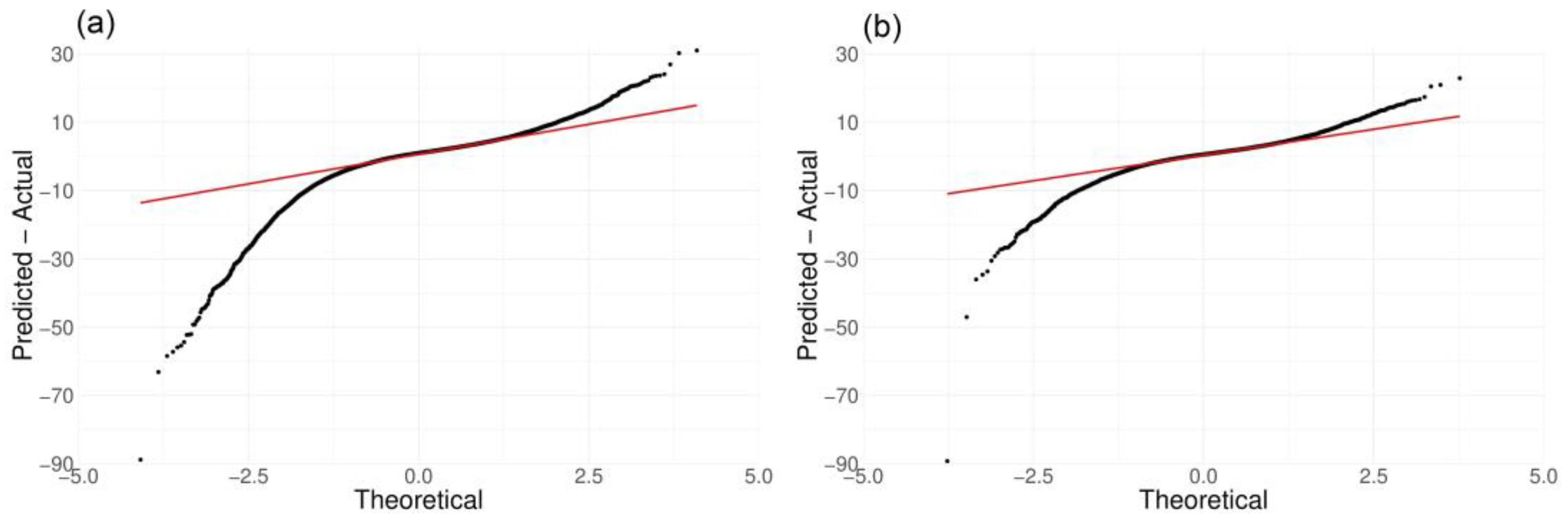 Remotesensing 15 00378 g004 Remotesensing 15 00378 g004
