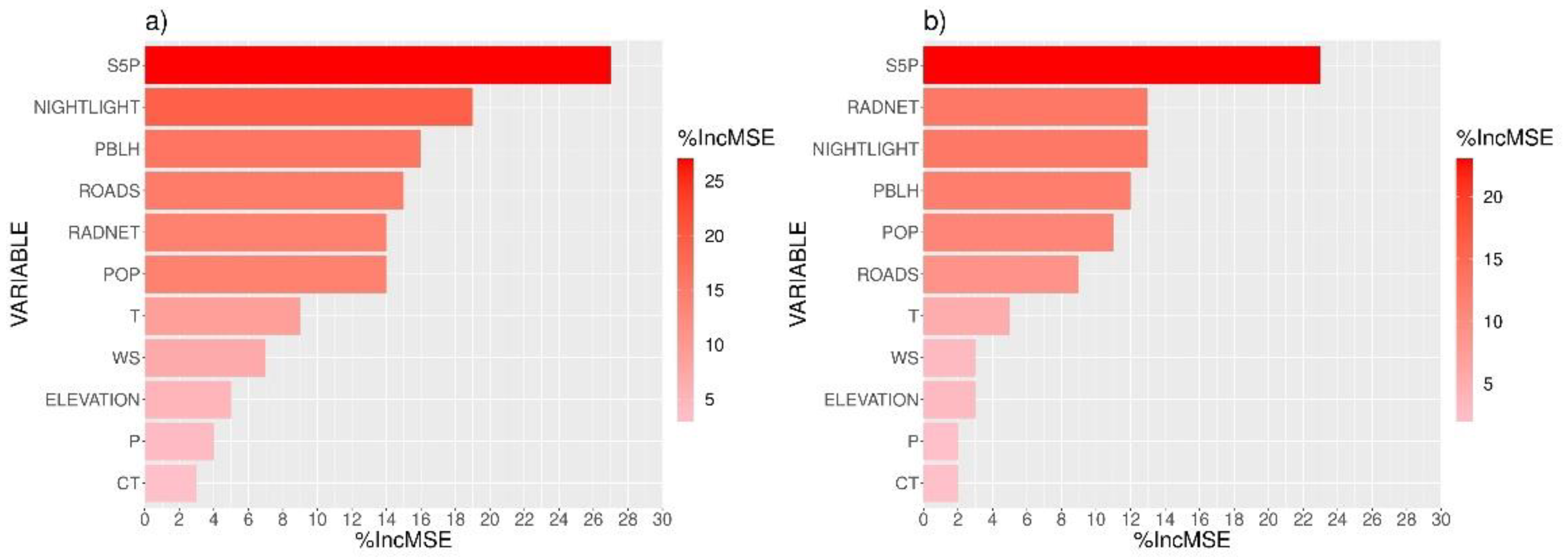 Remotesensing 15 00378 g005 Remotesensing 15 00378 g005