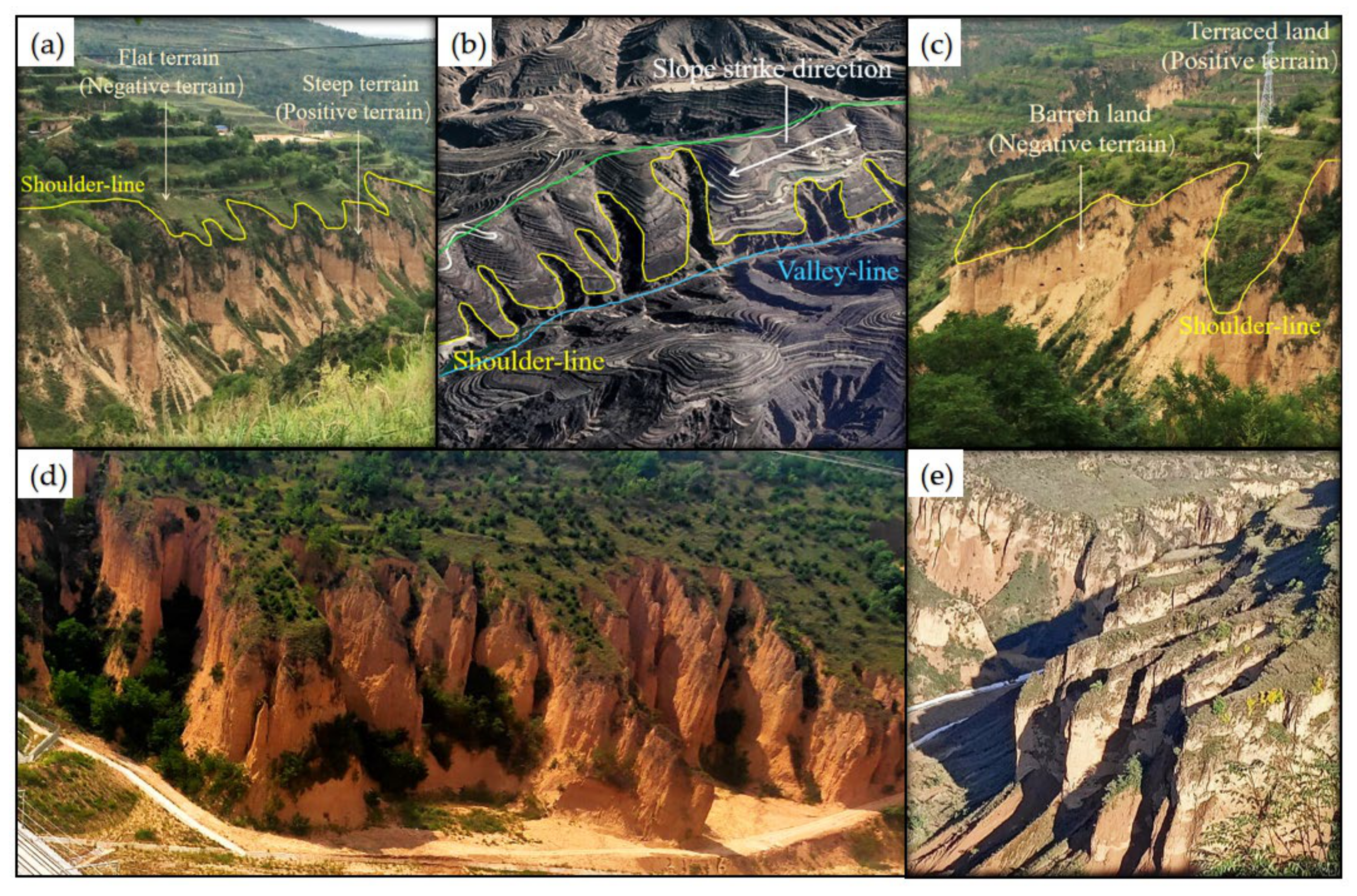 Remotesensing 15 00380 g002