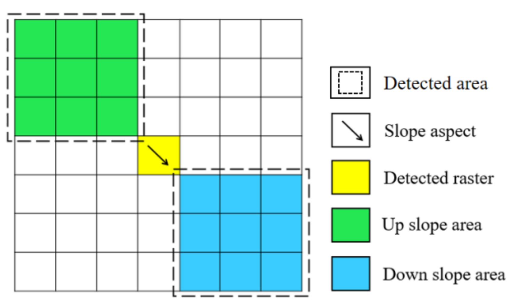 Remotesensing 15 00380 g009